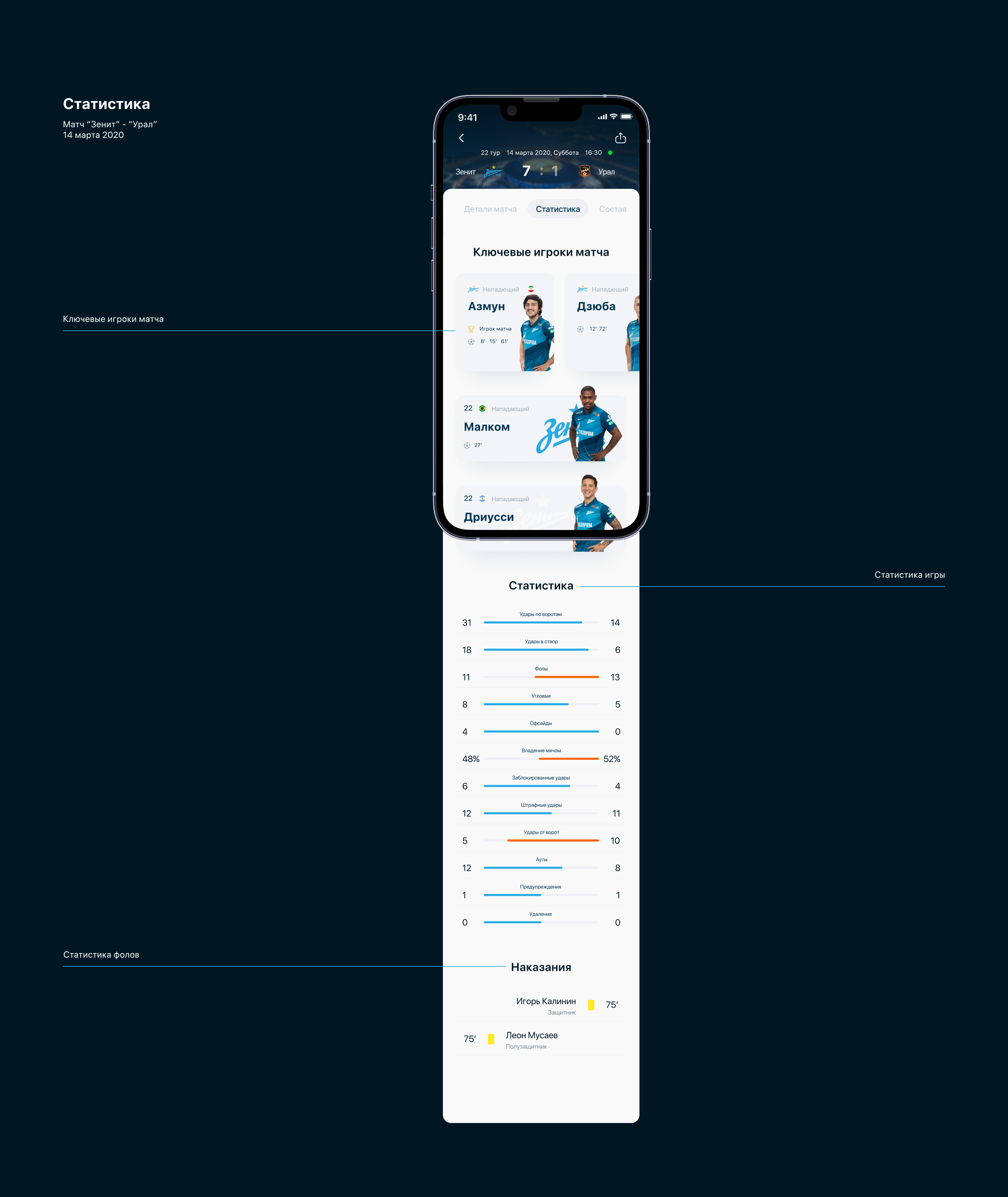 UI/UX Mobile APP for watching football matches — Изображение №9 — Интерфейсы на Dprofile