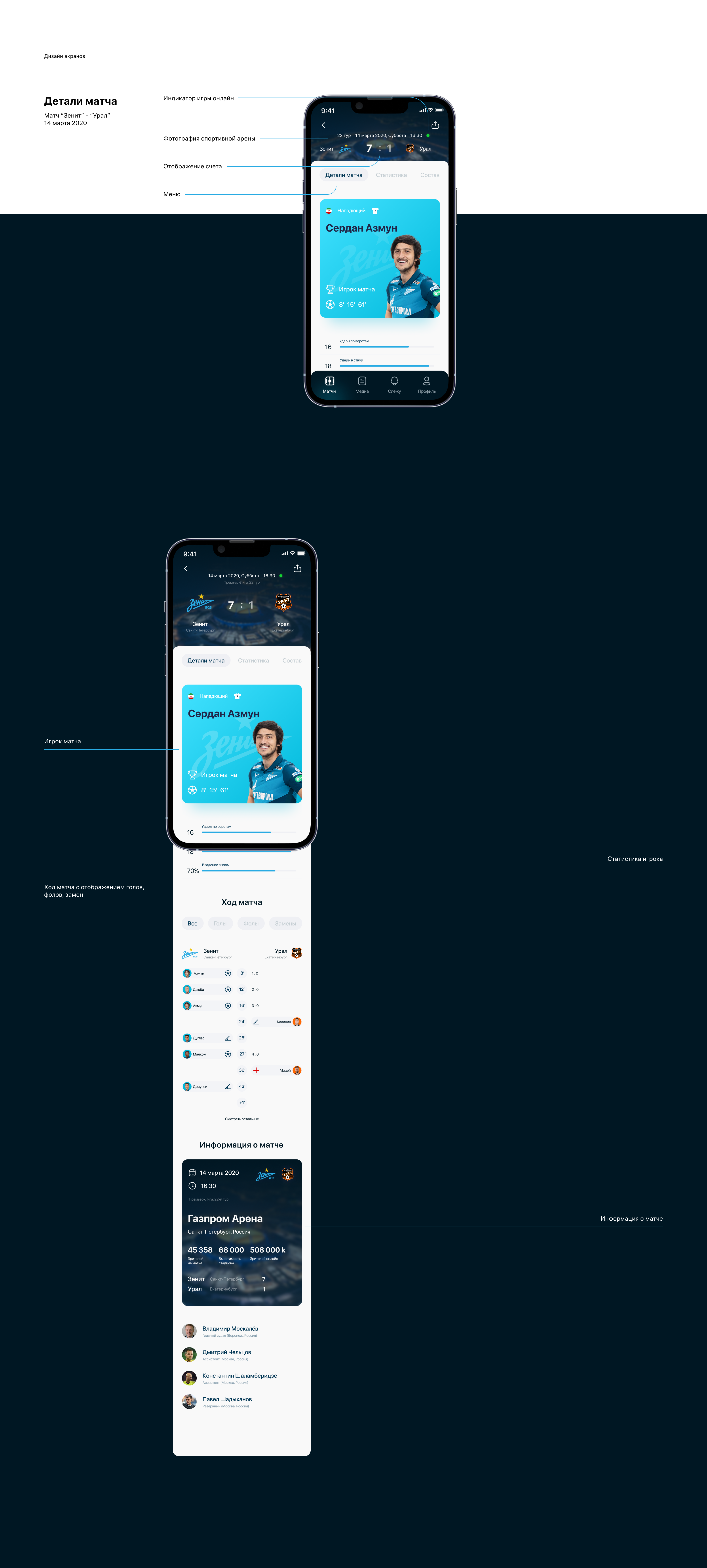 UI/UX Mobile APP for watching football matches — Изображение №8 — Интерфейсы на Dprofile