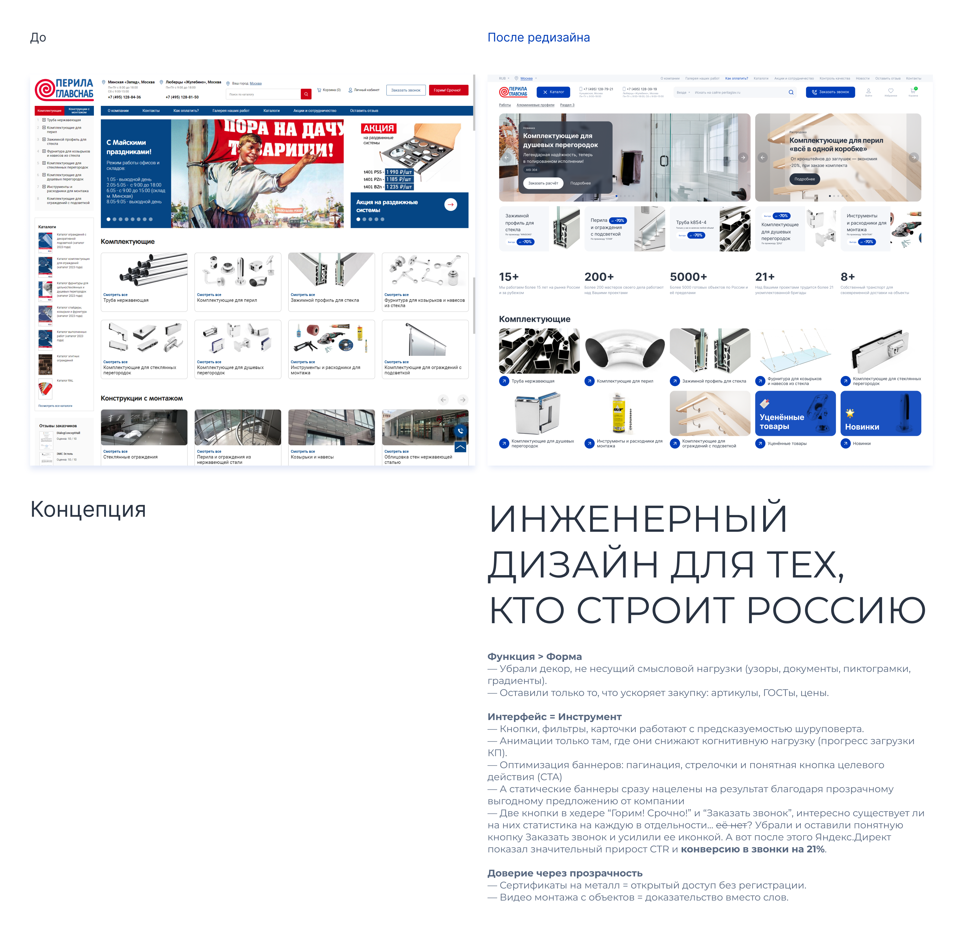 Редизайн сайта + Ui-Kit | Desktop+Mobile | UI/UX Design — Изображение №5 — Интерфейсы на Dprofile