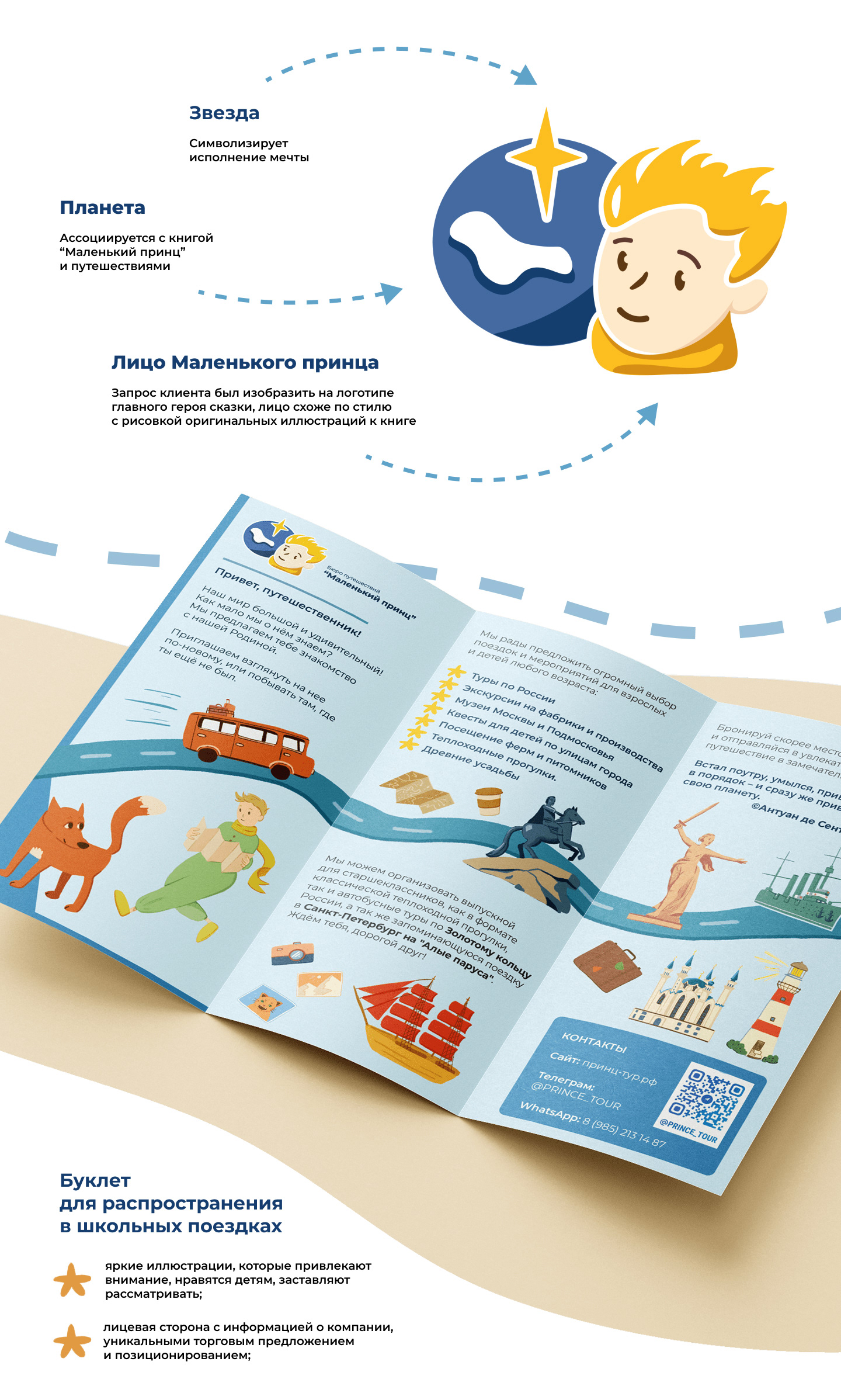 Фирменный стиль | логотип | полиграфия | иллюстрации — Изображение №6 — Брендинг, Графика на Dprofile