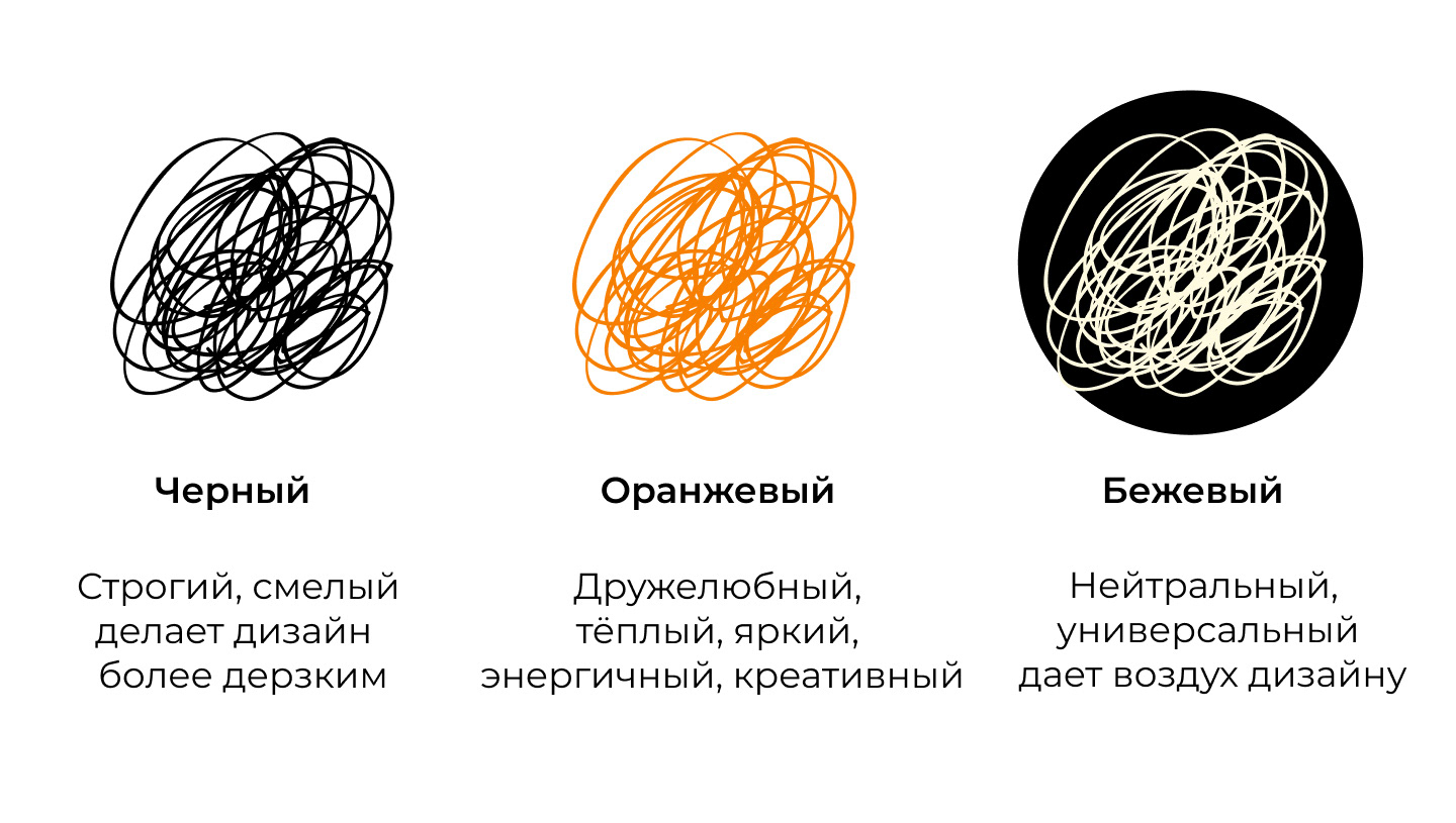 Фирменный стиль для кофейни, полиграфия, иллюстрации — Изображение №9 — Брендинг на Dprofile