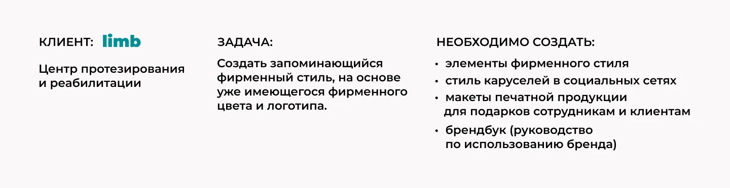 Брендинг, полиграфия, мерч для центра протезирования — Изображение №1 — Брендинг на Dprofile