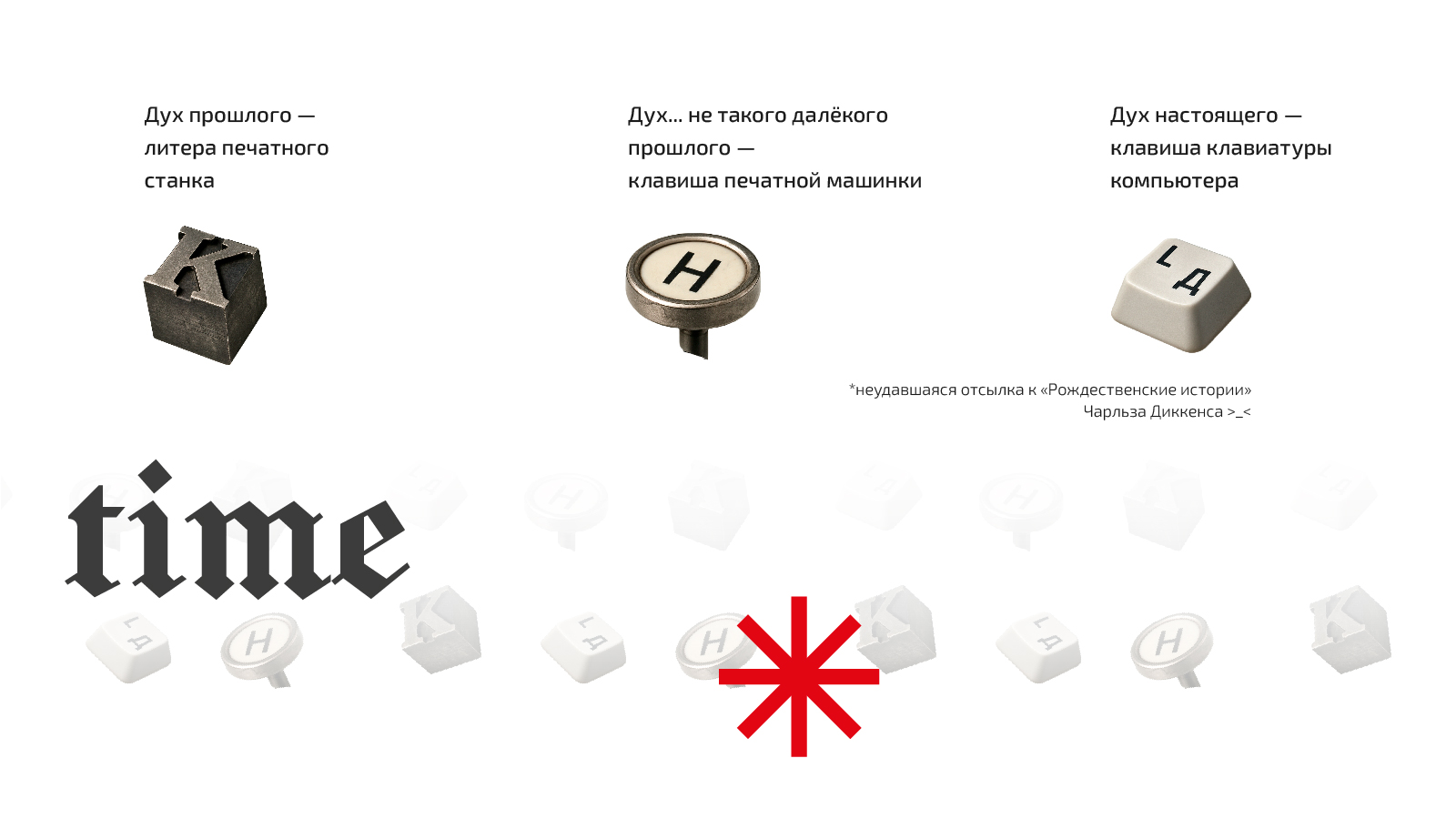 Дизайн в ДНК by Grafdobrovolskiy — Изображение №5 — Иллюстрация, Графика на Dprofile