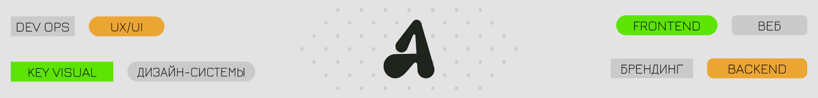 BUFFER - cеть коворкингов / веб и брендинг — Изображение №11 — Интерфейсы, Брендинг на Dprofile