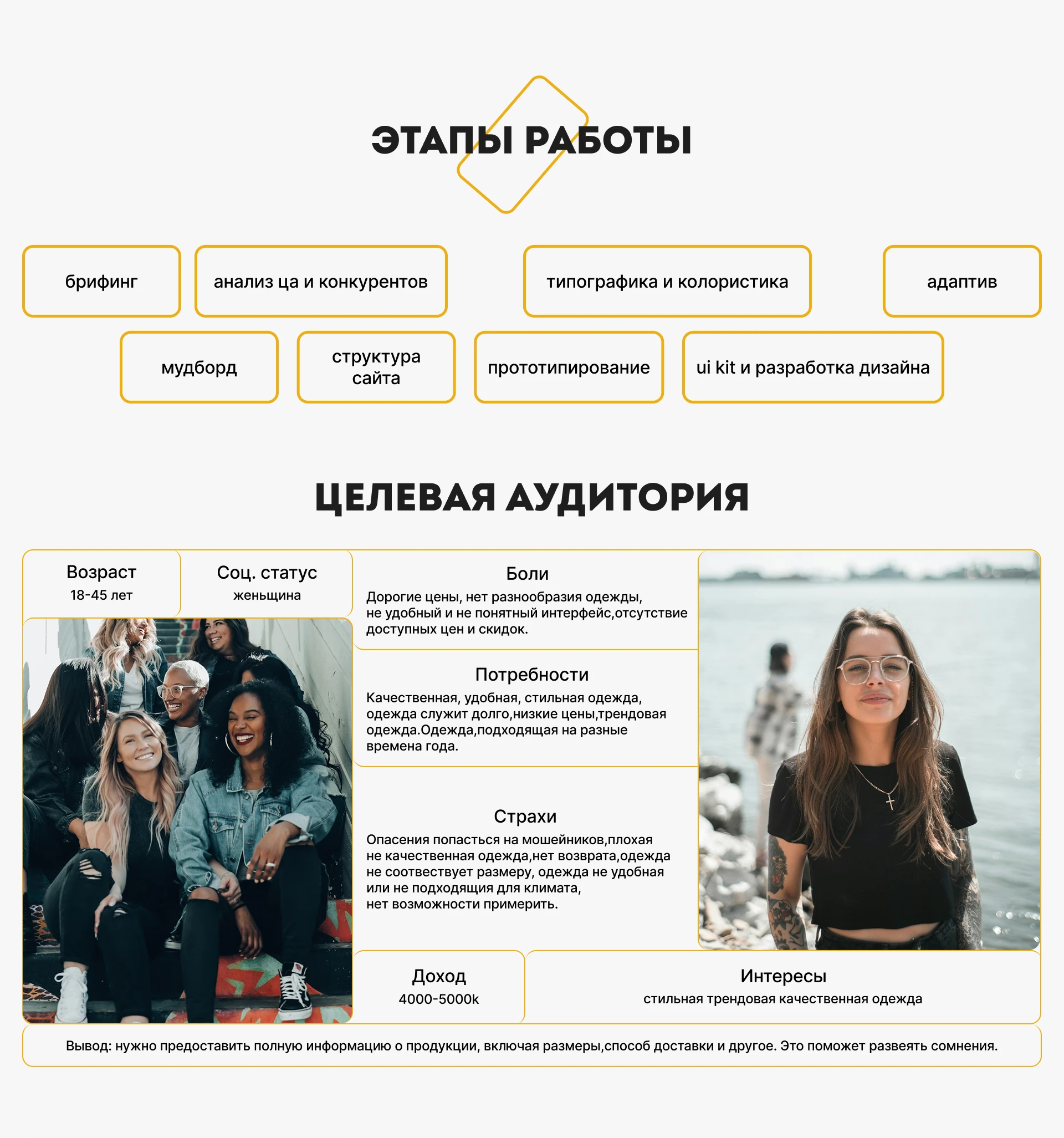 FASHION / Online-store — Изображение №2 — Интерфейсы на Dprofile