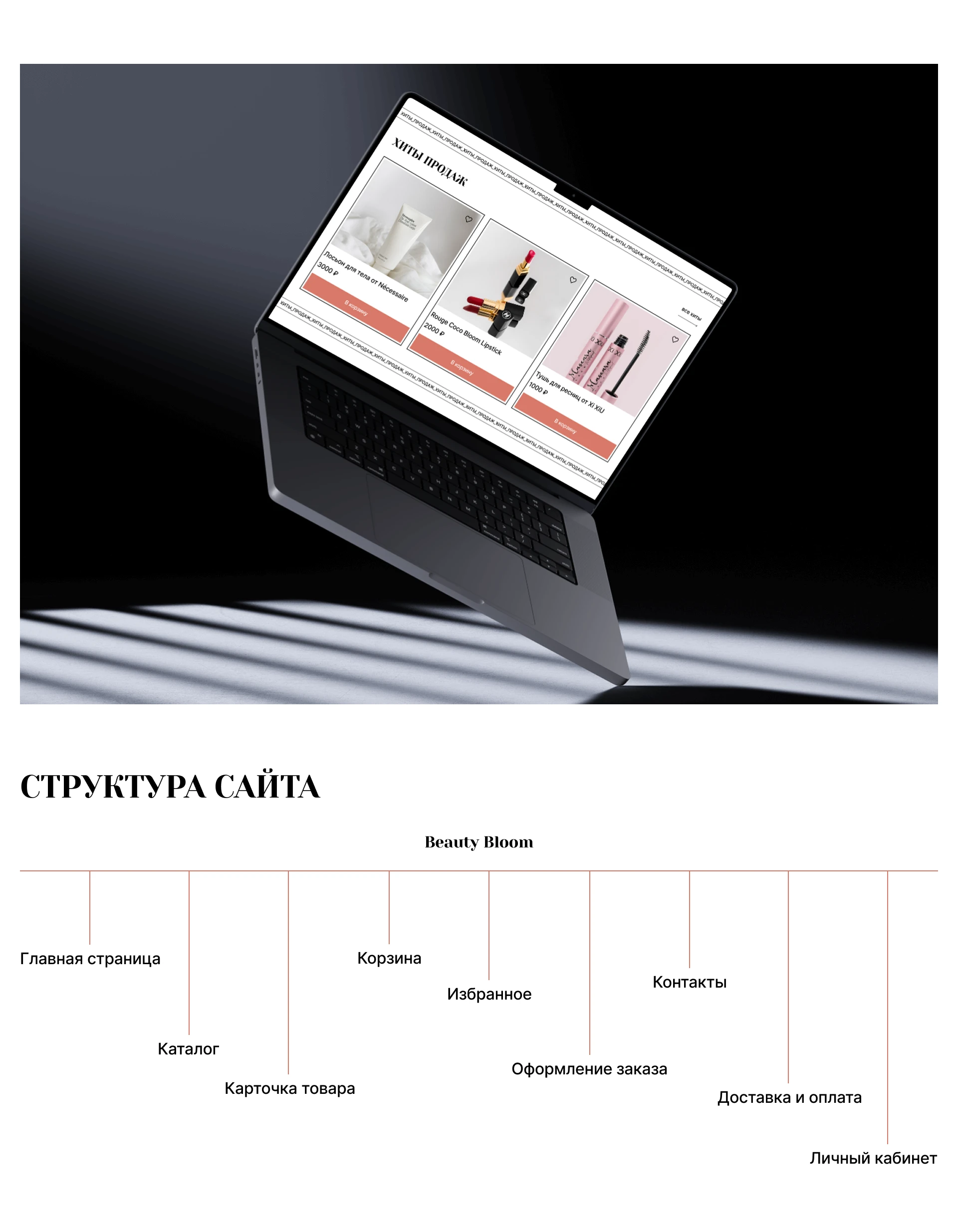 Beauty Bloom / online store — Изображение №3 — Интерфейсы на Dprofile