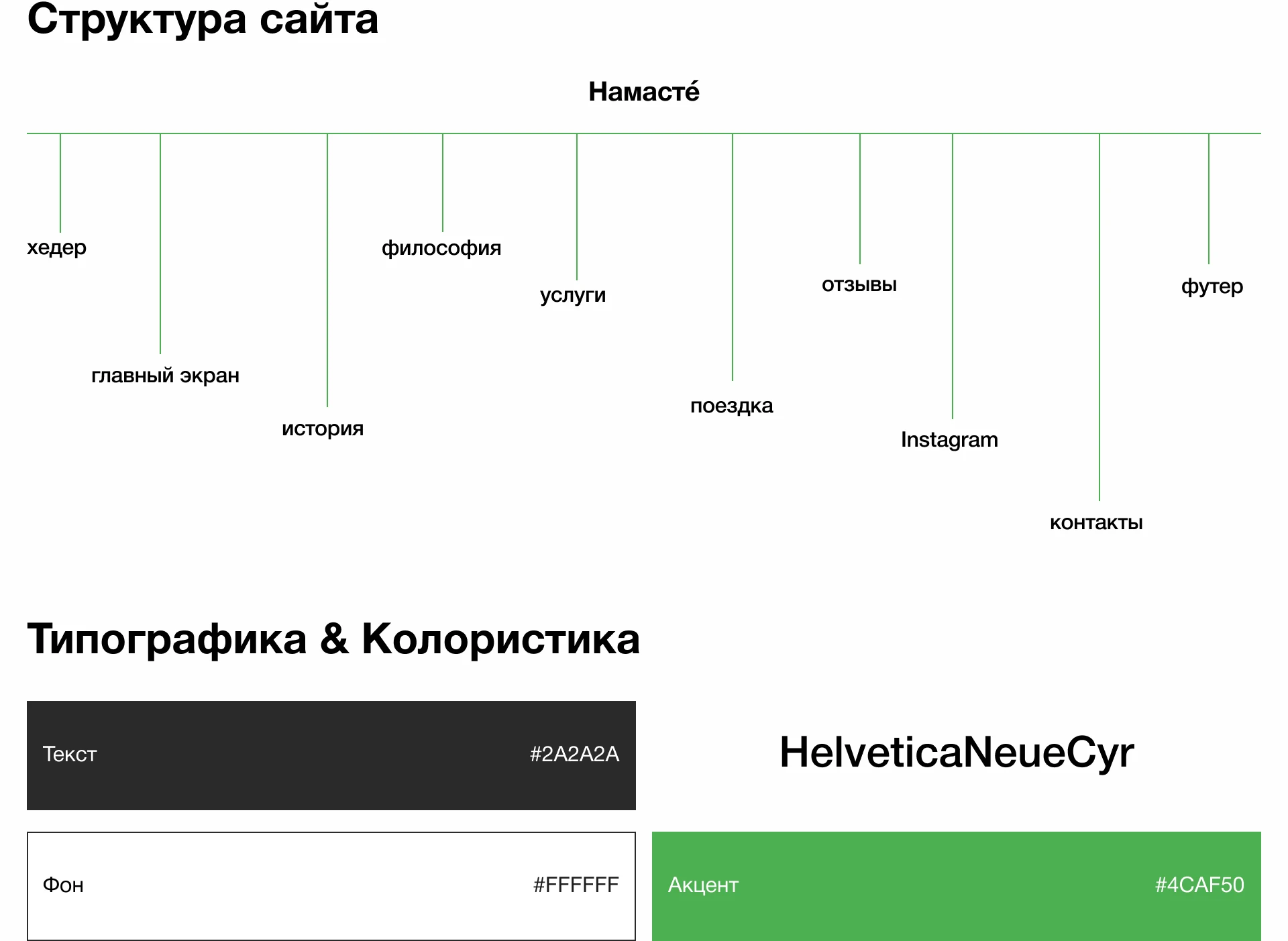 Намасте / Лендинг — Изображение №3 — Интерфейсы на Dprofile