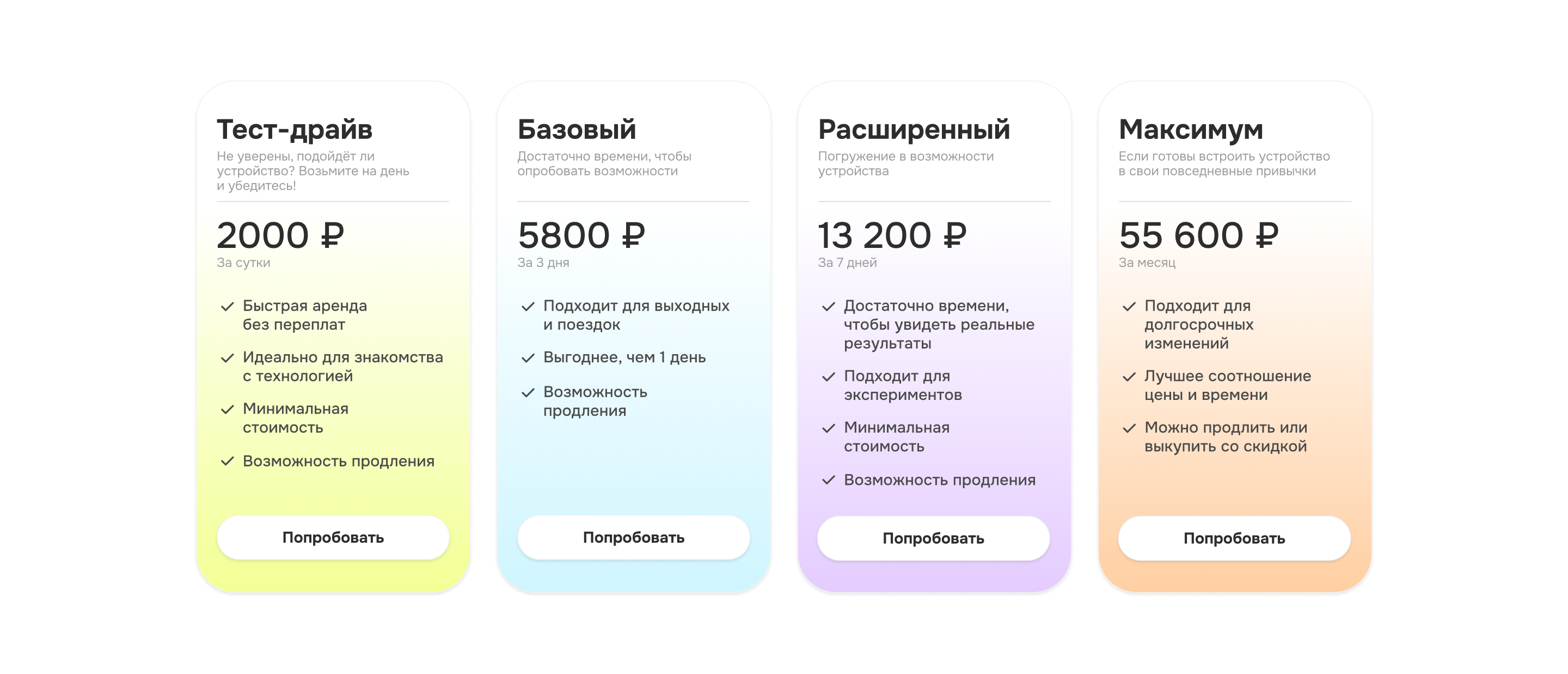 Loopit — device sharing — Изображение №8 — Интерфейсы на Dprofile