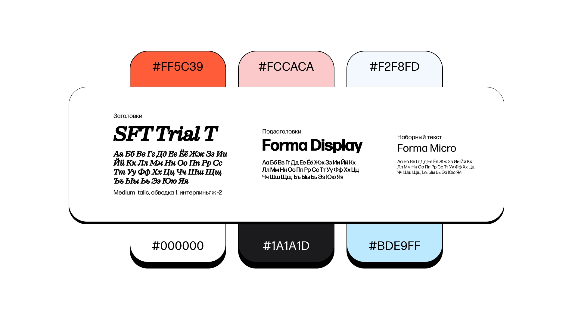 NOOB — дизайн-медиа для нубиков — Изображение №5 — Интерфейсы, Брендинг на Dprofile