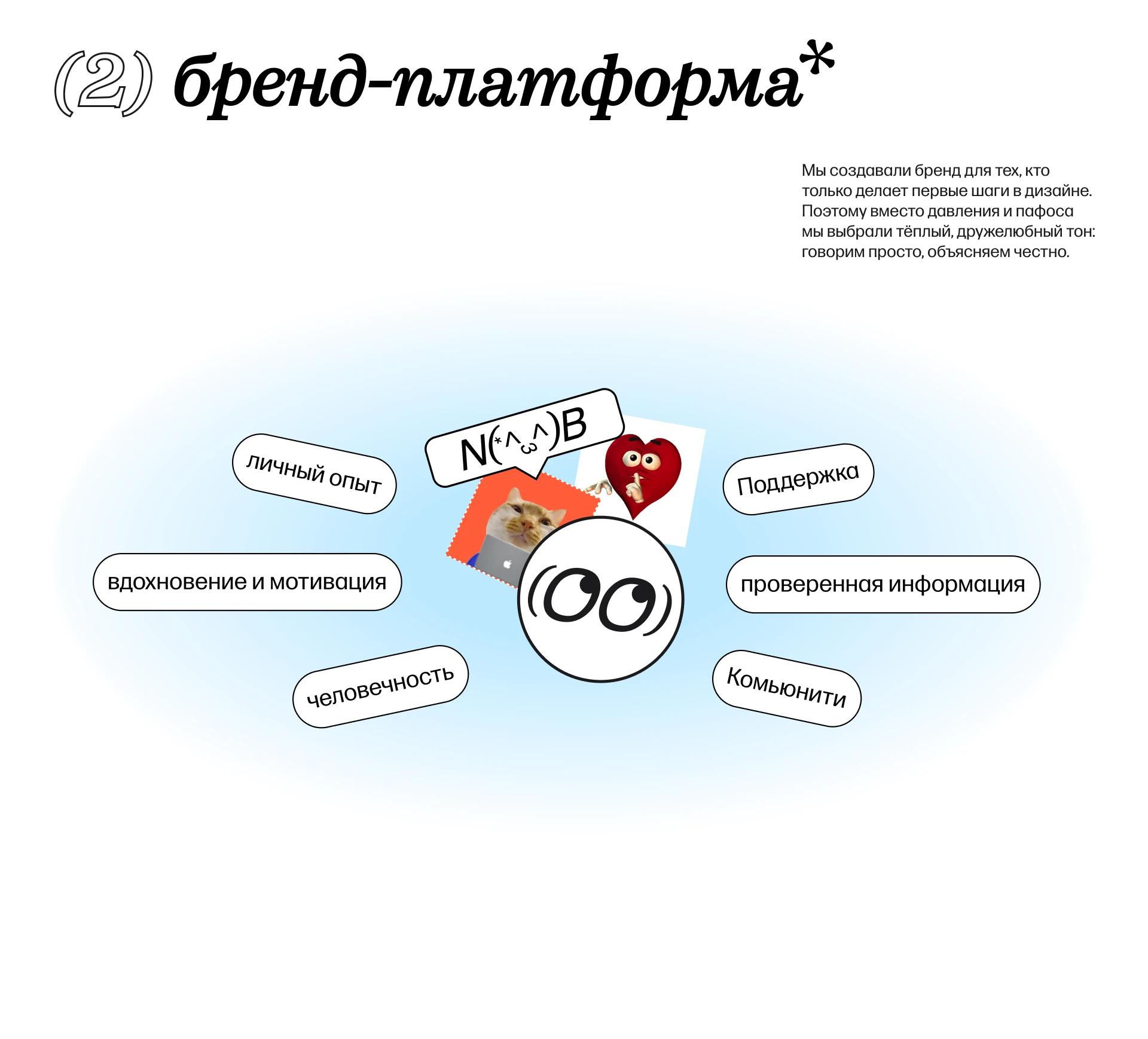 NOOB — дизайн-медиа для нубиков — Изображение №3 — Интерфейсы, Брендинг на Dprofile