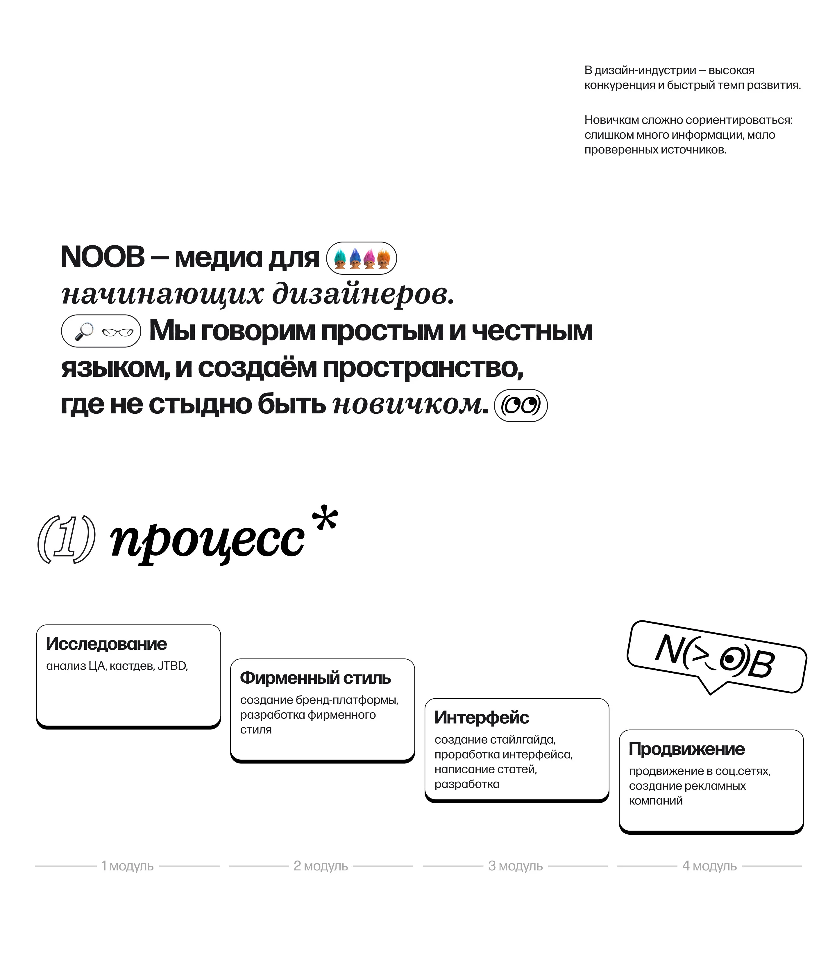 NOOB — дизайн-медиа для нубиков — Изображение №2 — Интерфейсы, Брендинг на Dprofile