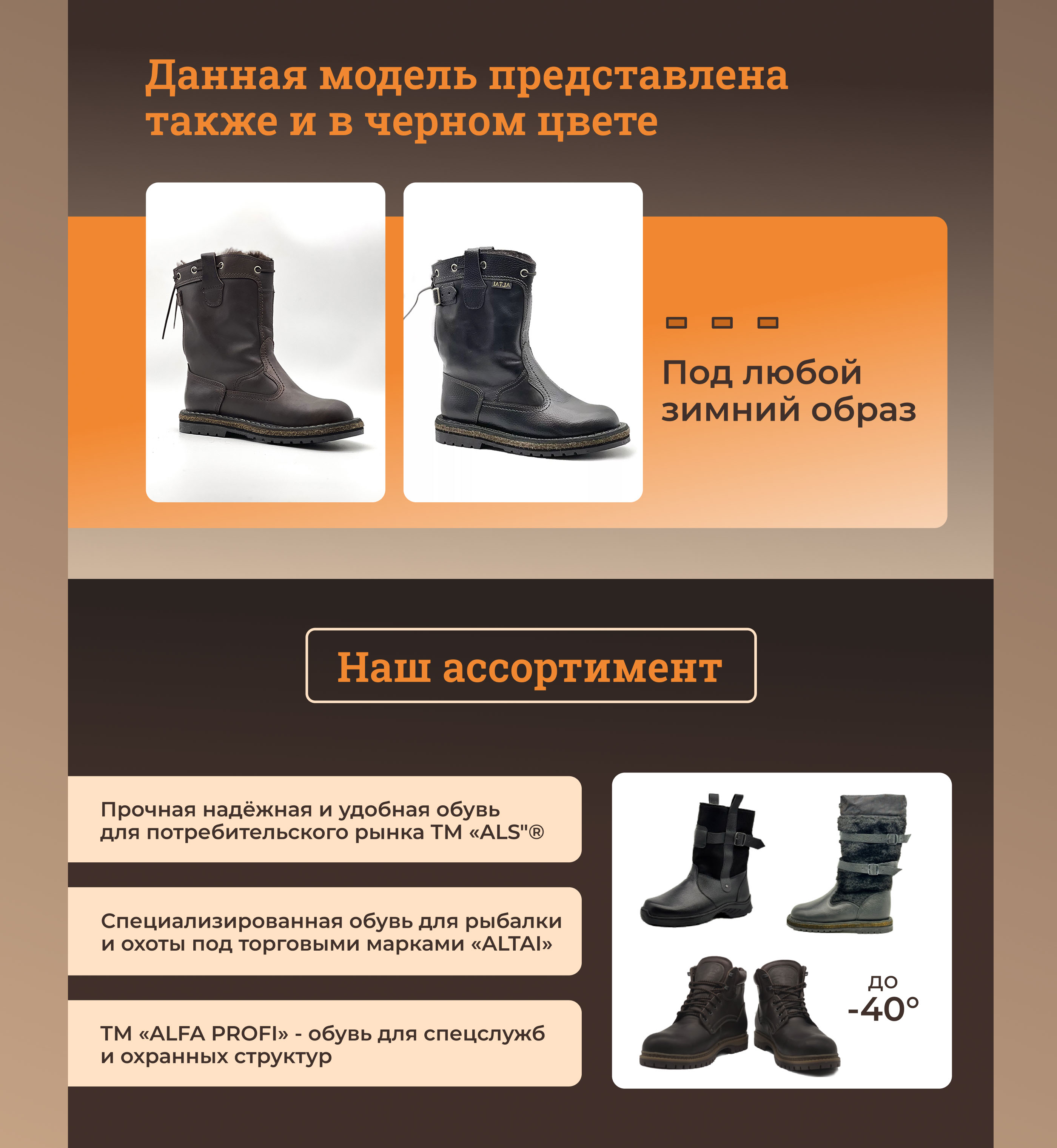 Инфографика для WB. Сапоги зимние. Ниша: мужская обувь — Изображение №8 — Графика, Маркетинг на Dprofile