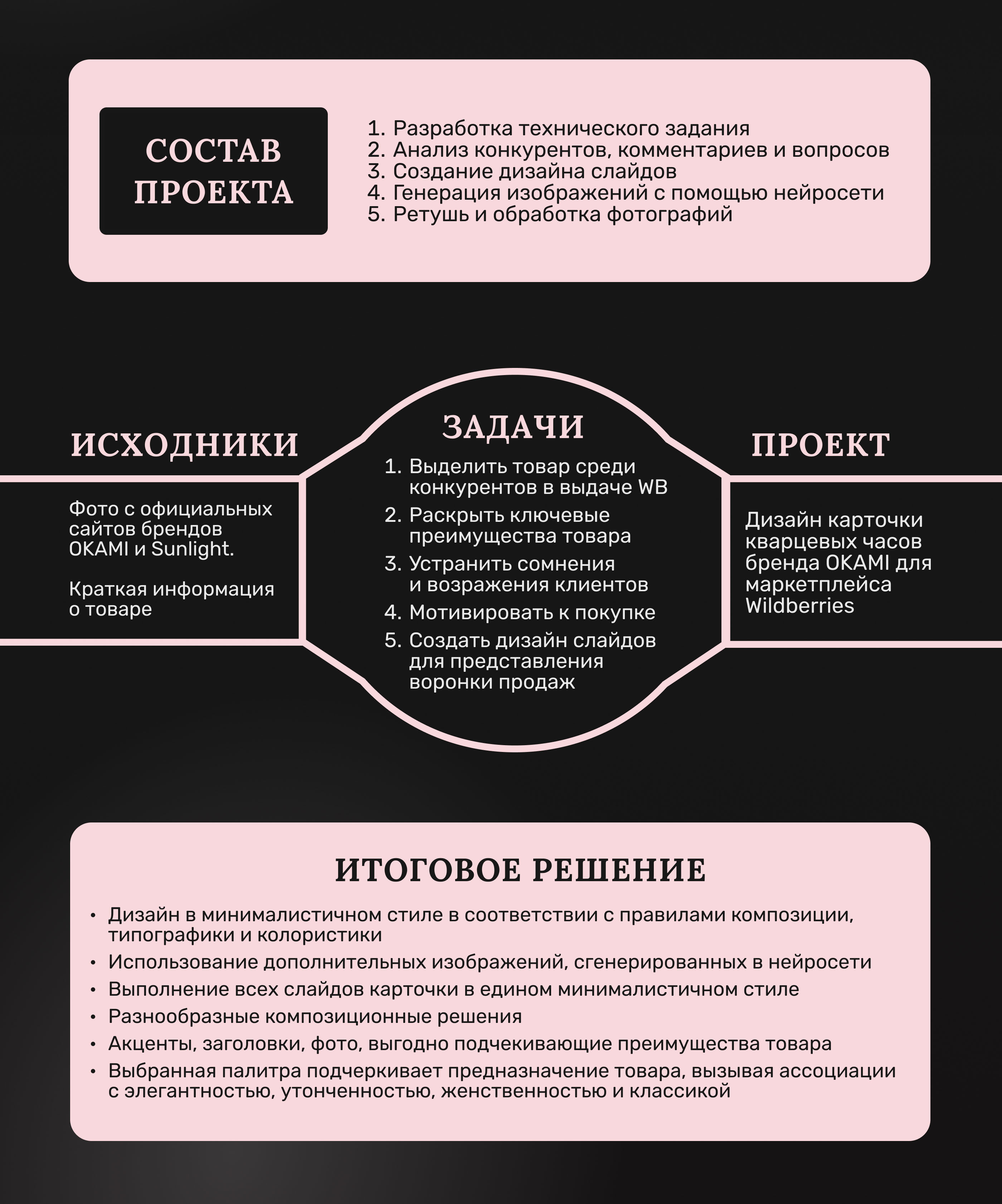Дизайн карточки для ВБ. Женские часы, украшения, аксессуары — Изображение №2 — Графика, Маркетинг на Dprofile