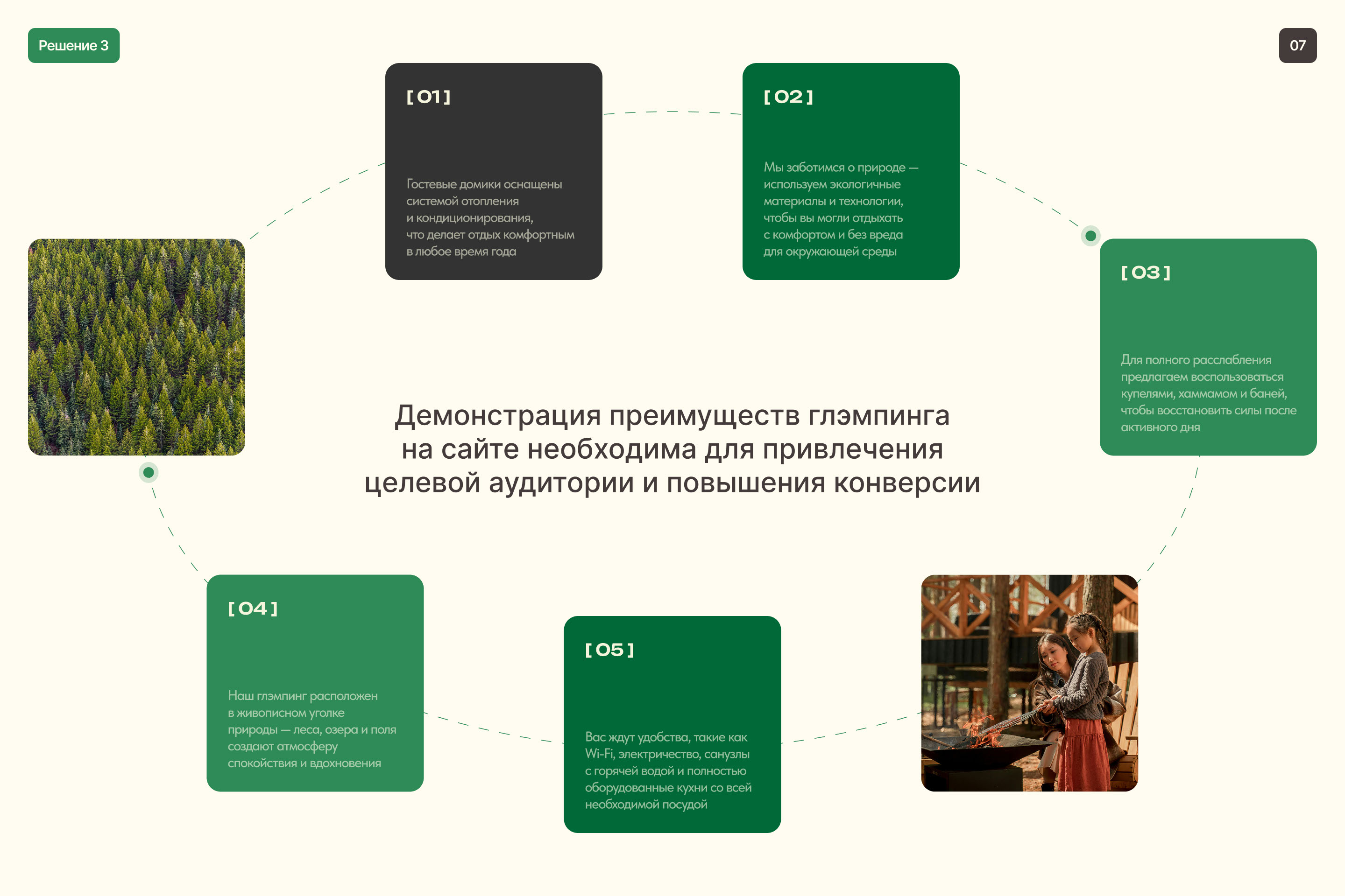 Лендинг для глэмпинга — Изображение №8 — Интерфейсы на Dprofile