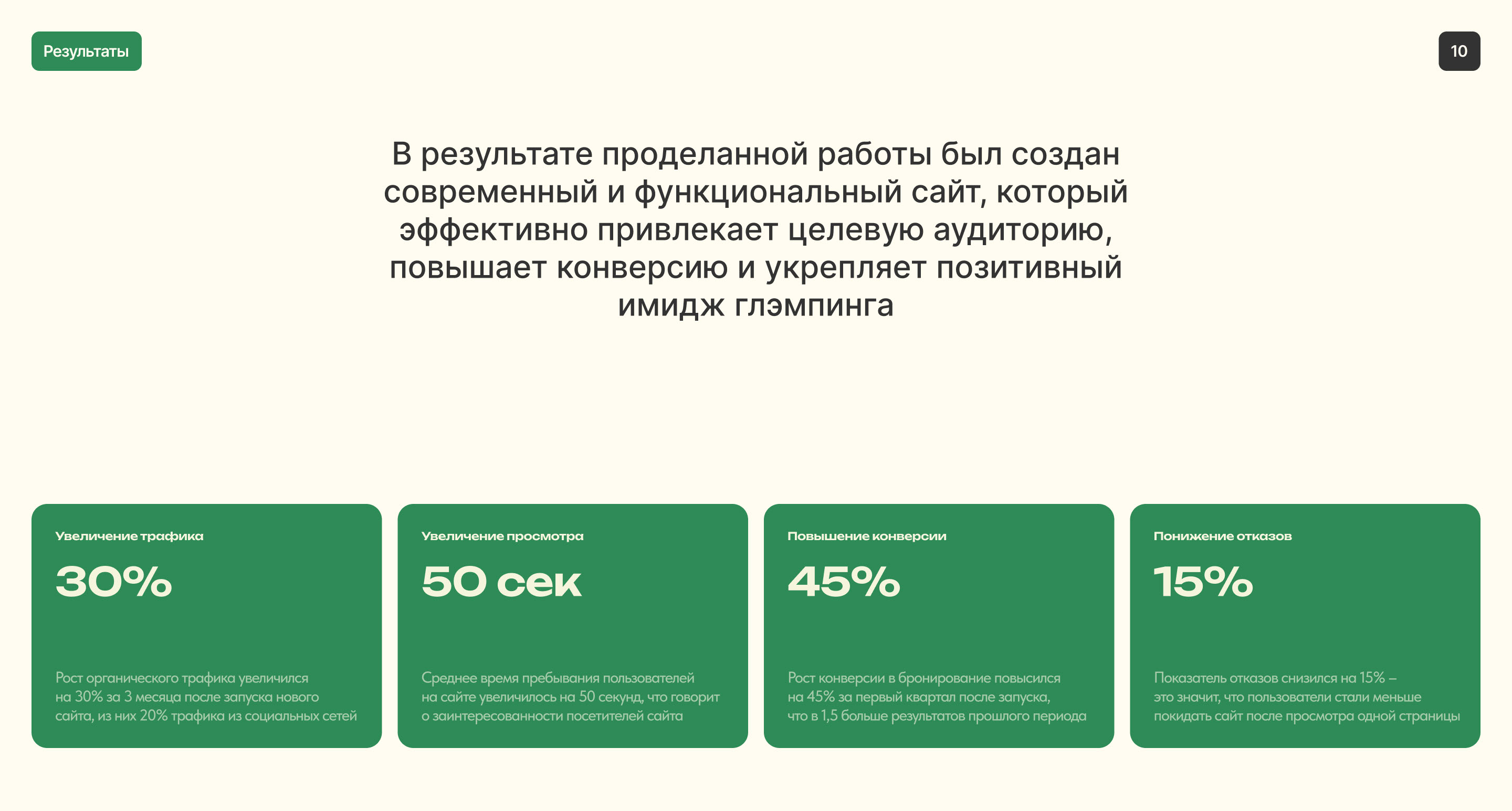Лендинг для глэмпинга — Изображение №12 — Интерфейсы на Dprofile