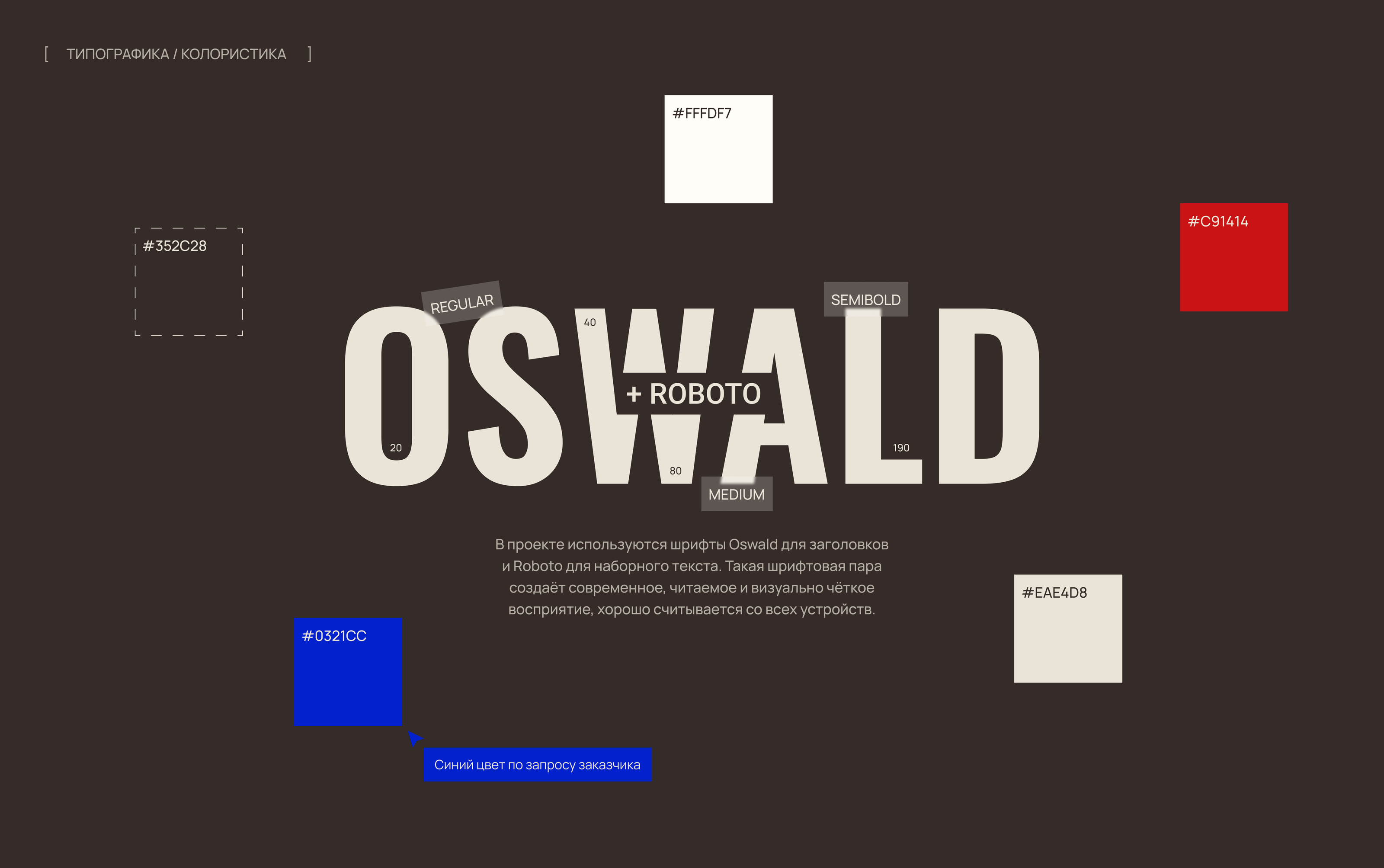 Сайт-портфолио для видеографа — Изображение №8 — Интерфейсы на Dprofile