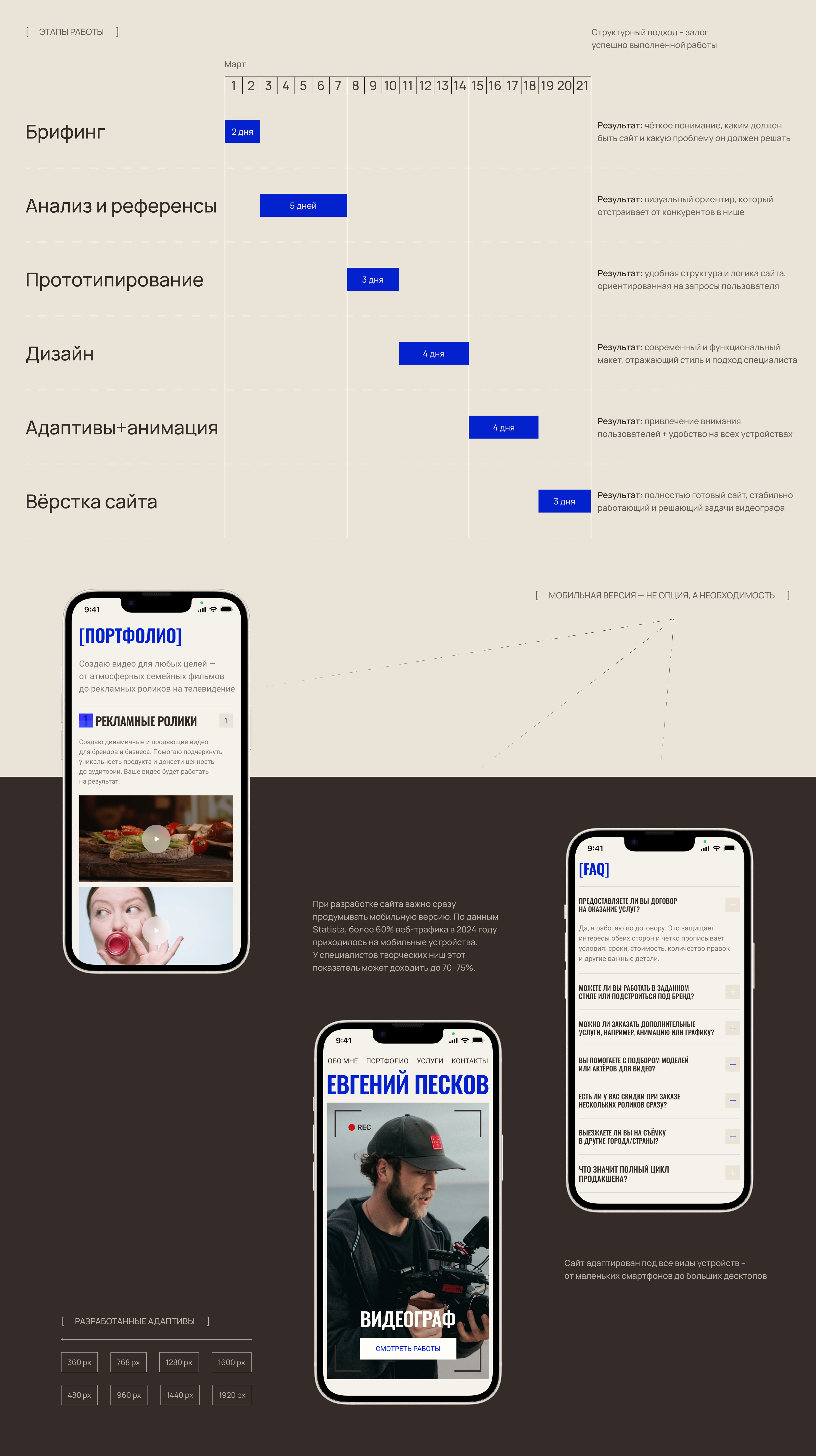 Сайт-портфолио для видеографа — Изображение №4 — Интерфейсы на Dprofile
