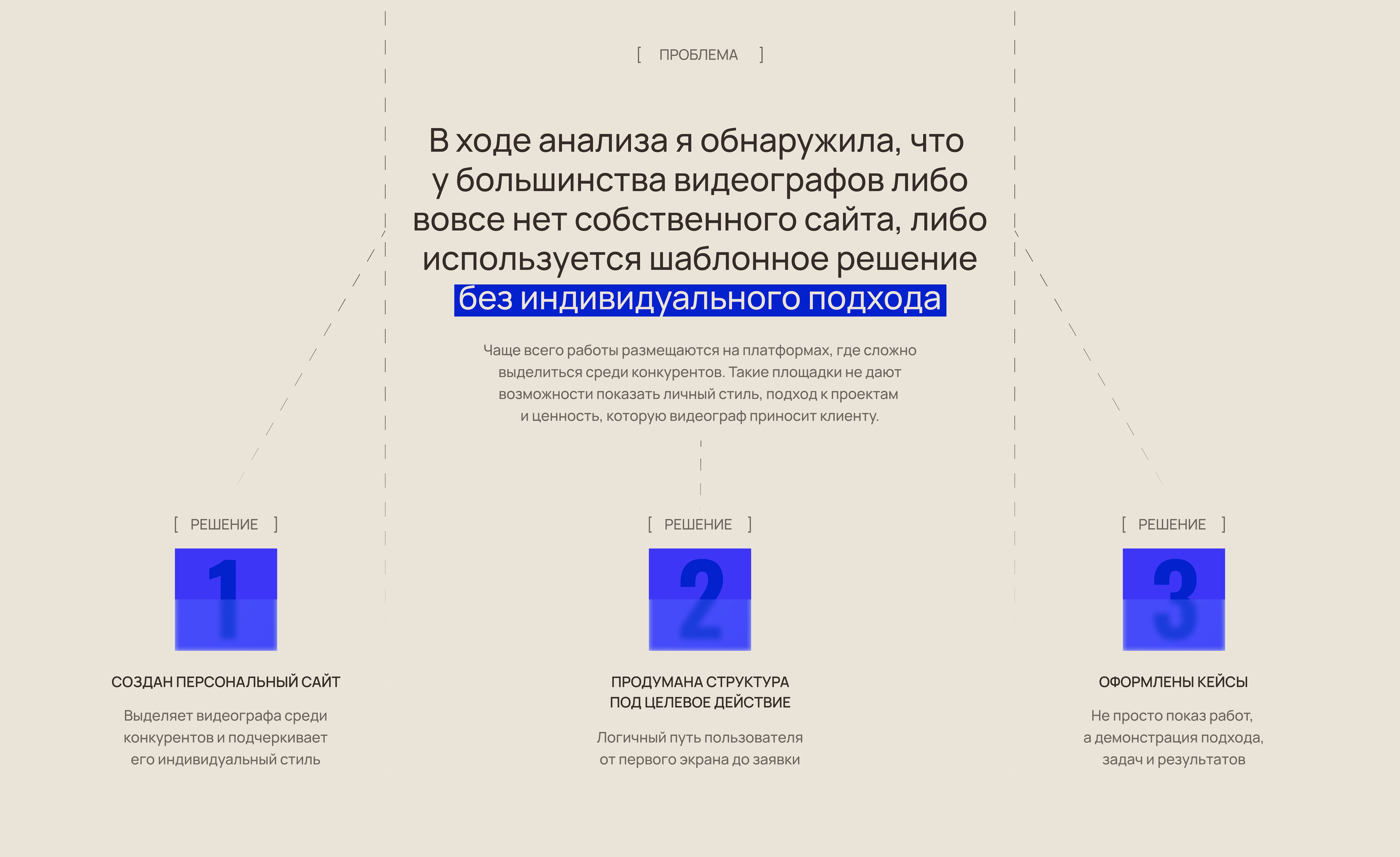 Сайт-портфолио для видеографа — Изображение №3 — Интерфейсы на Dprofile