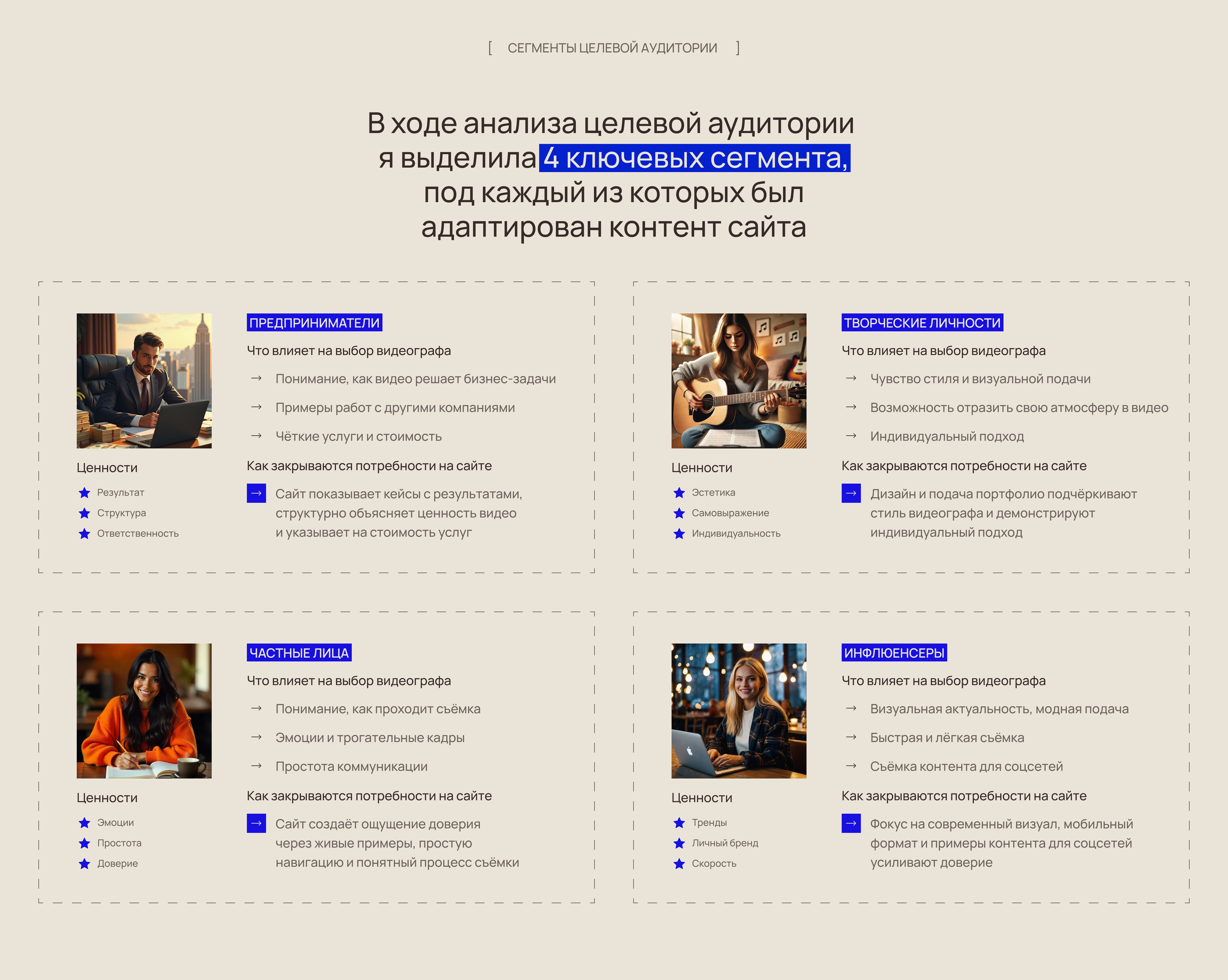 Сайт-портфолио для видеографа — Изображение №6 — Интерфейсы на Dprofile