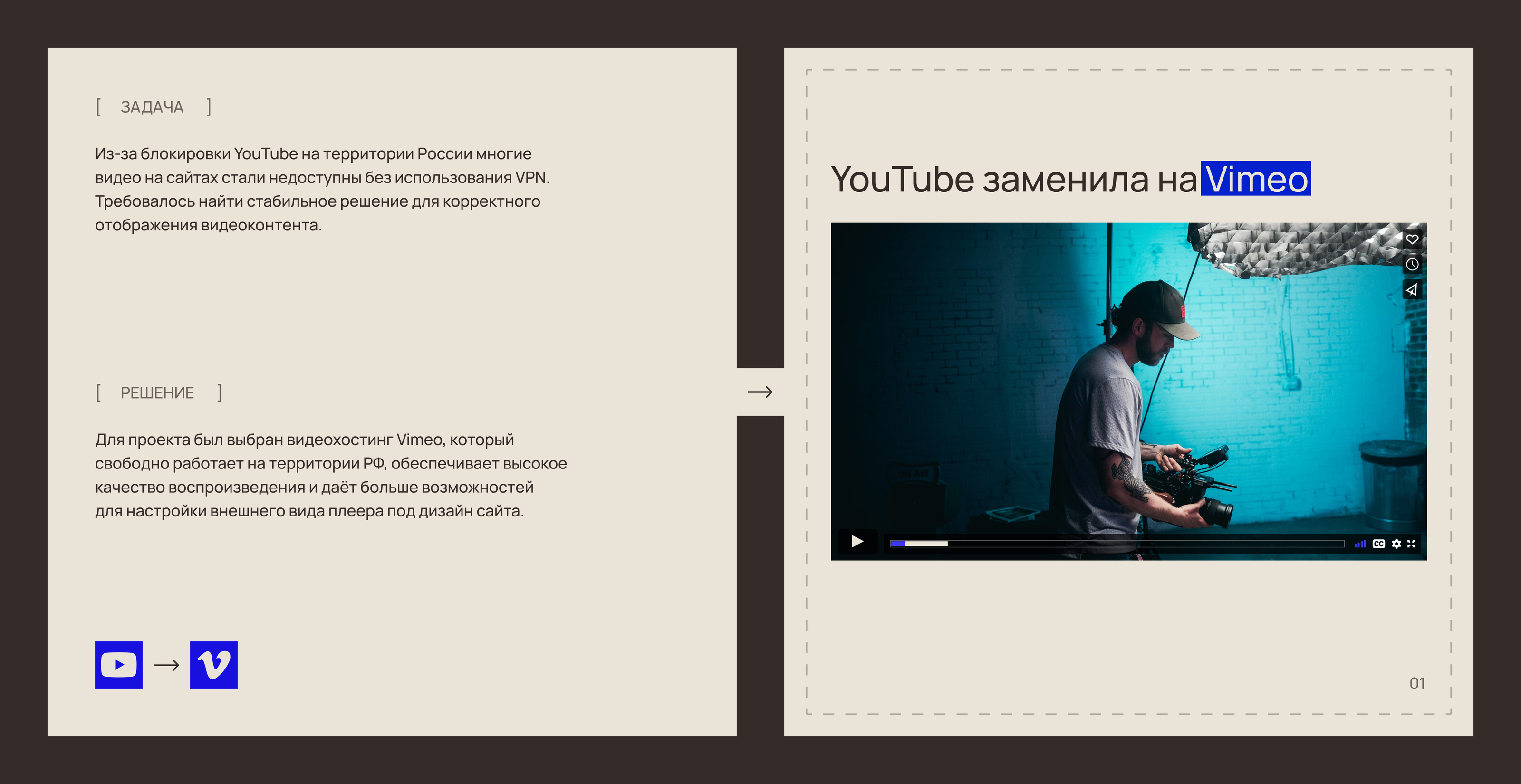 Сайт-портфолио для видеографа — Изображение №9 — Интерфейсы на Dprofile