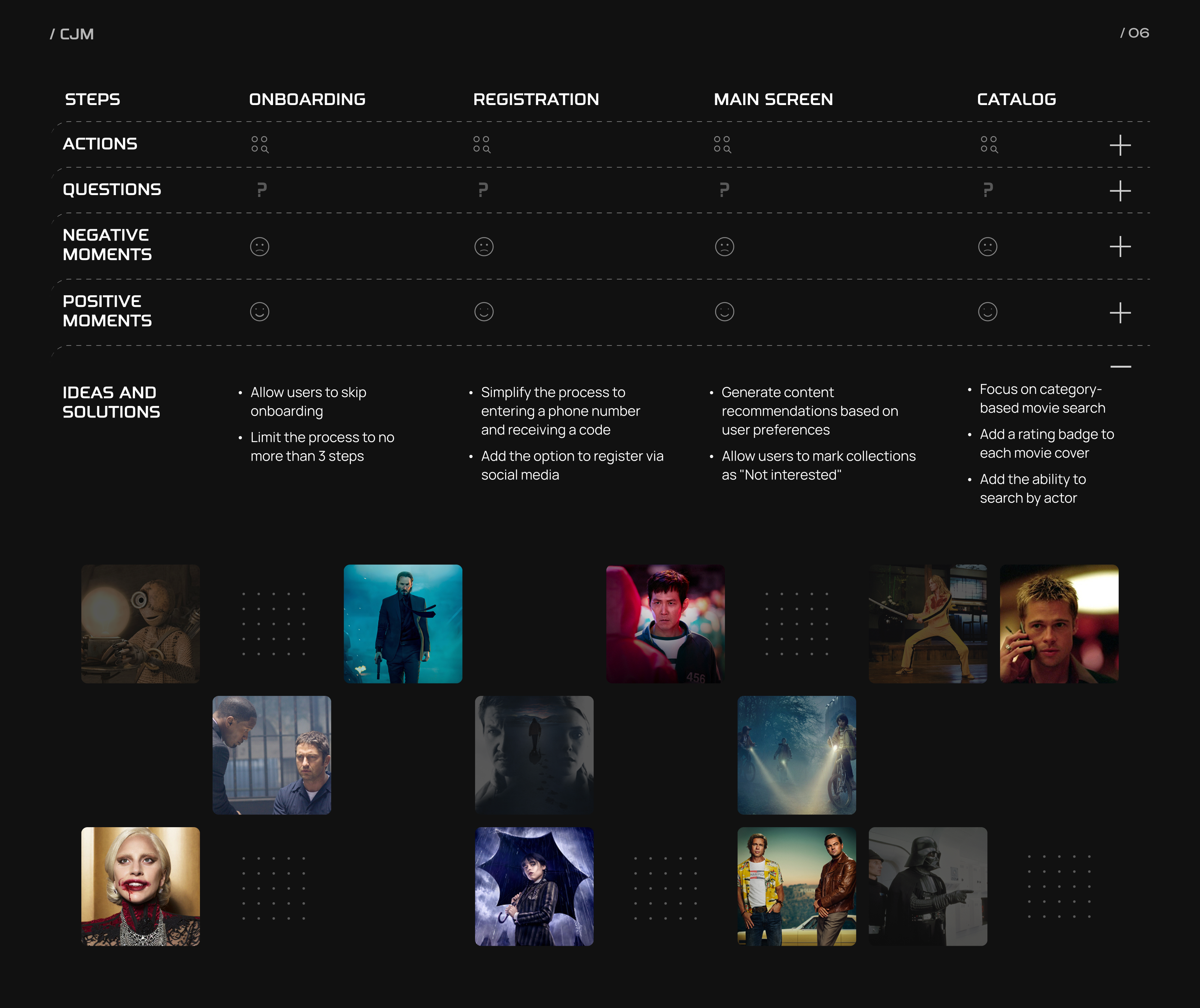 REEL | Mobile app | Online cinema — Изображение №9 — Интерфейсы на Dprofile