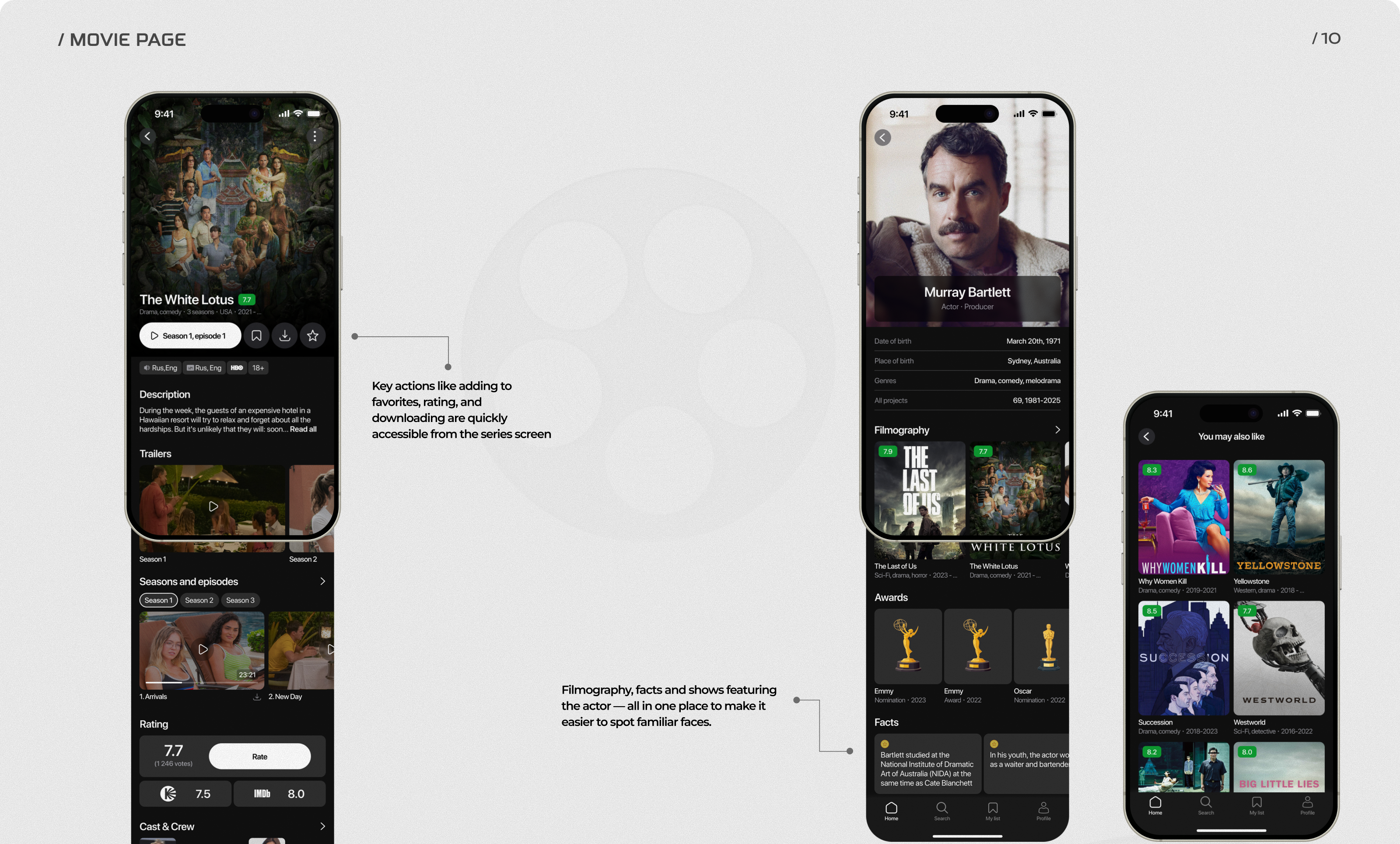 REEL | Mobile app | Online cinema — Изображение №14 — Интерфейсы на Dprofile