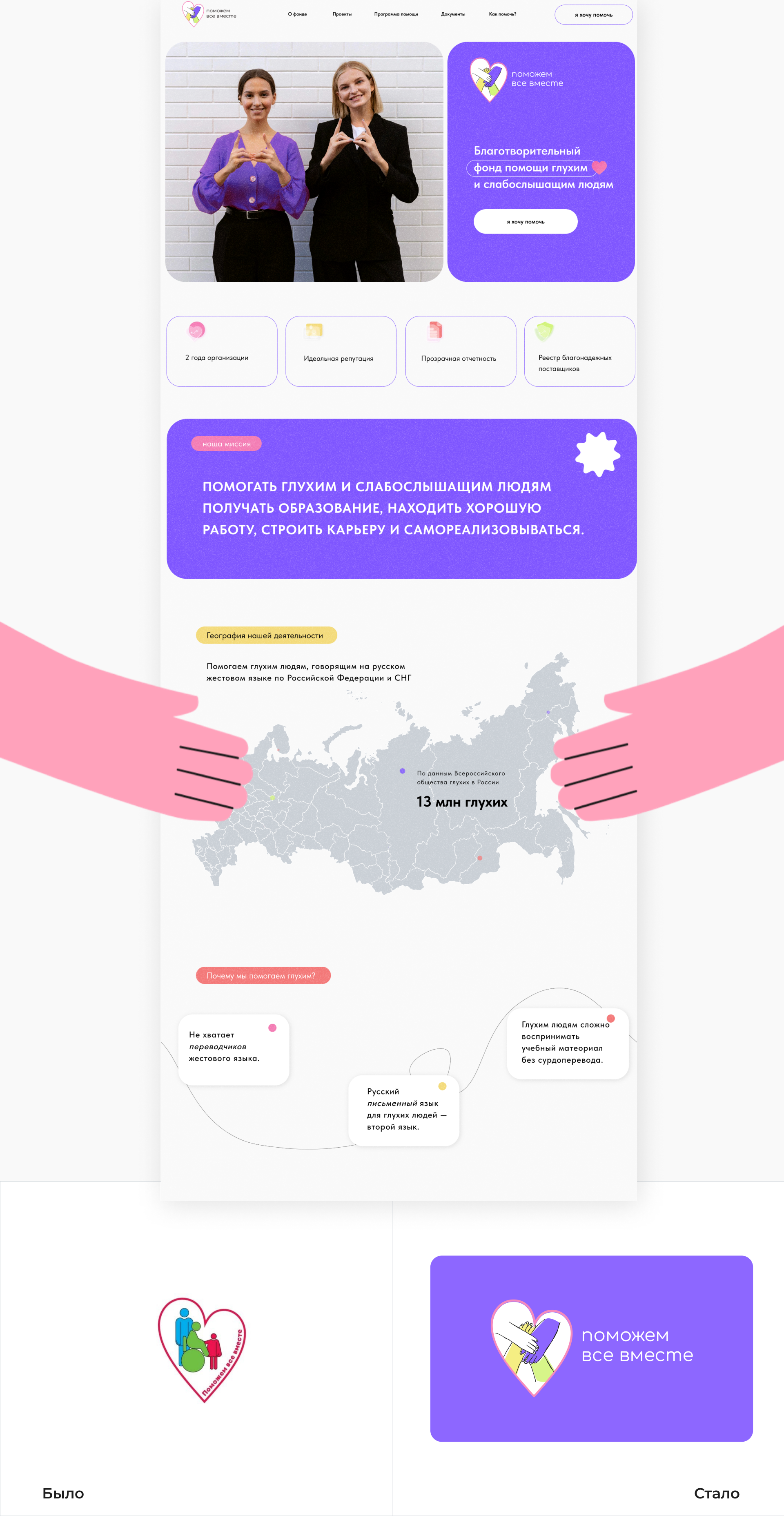 Лендинг для благотворительного фонда Поможем вместе — Изображение №2 — Интерфейсы, Брендинг на Dprofile