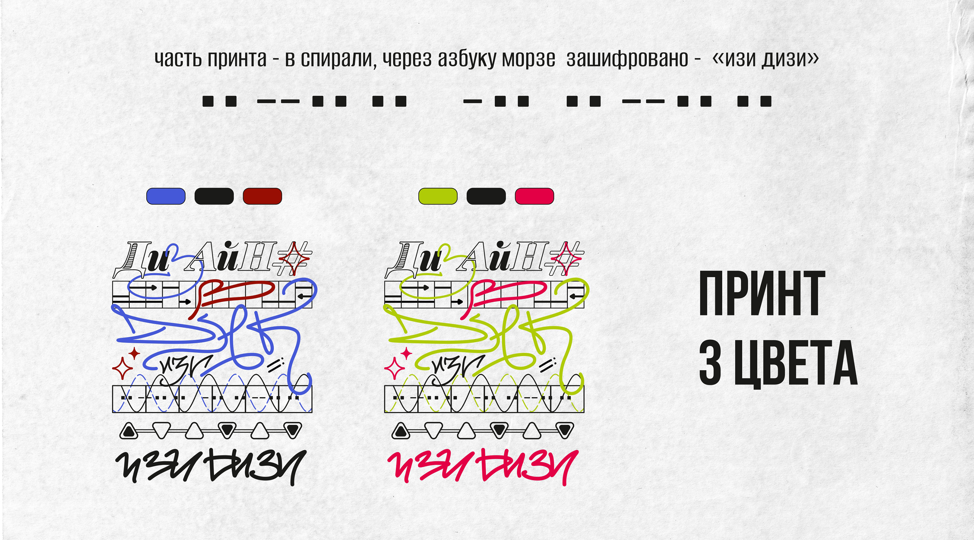 принт на конкурс "дизайн в ДНК" — Изображение №4 — Брендинг, Графика на Dprofile