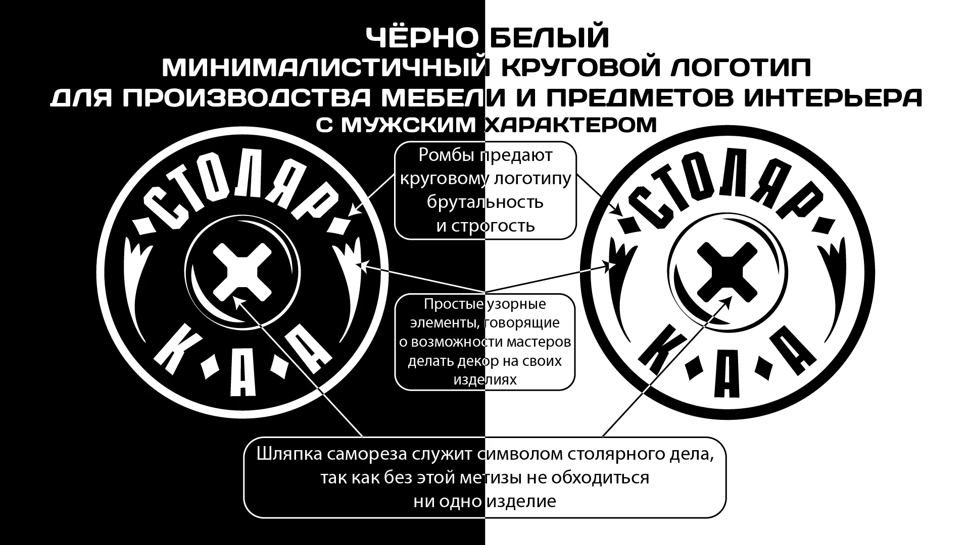 Минималистичный логотип для брэнда Столяр К.А.А. — Изображение №2 — Брендинг на Dprofile