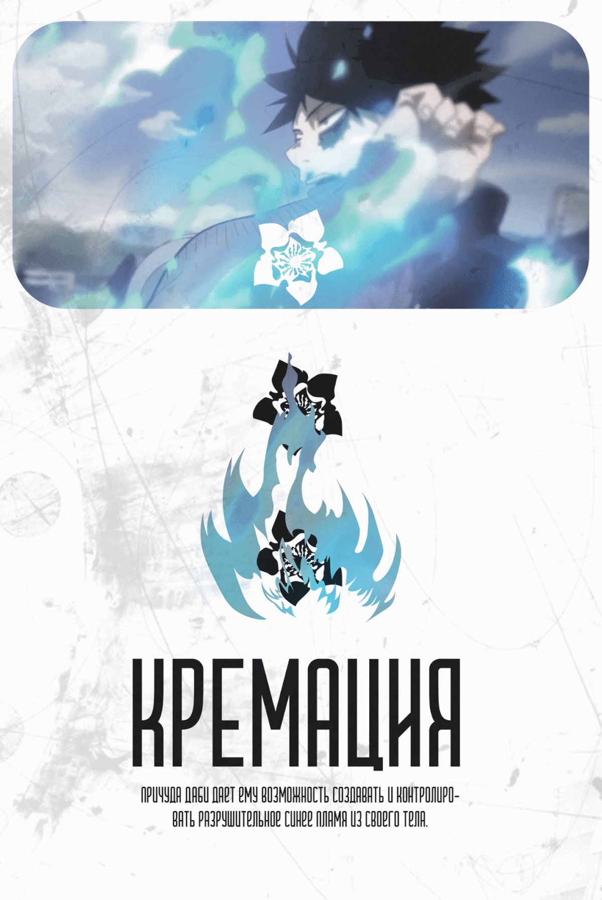 Процесс создания плакатов + гиф — Изображение №8 — Графика, Анимация на Dprofile