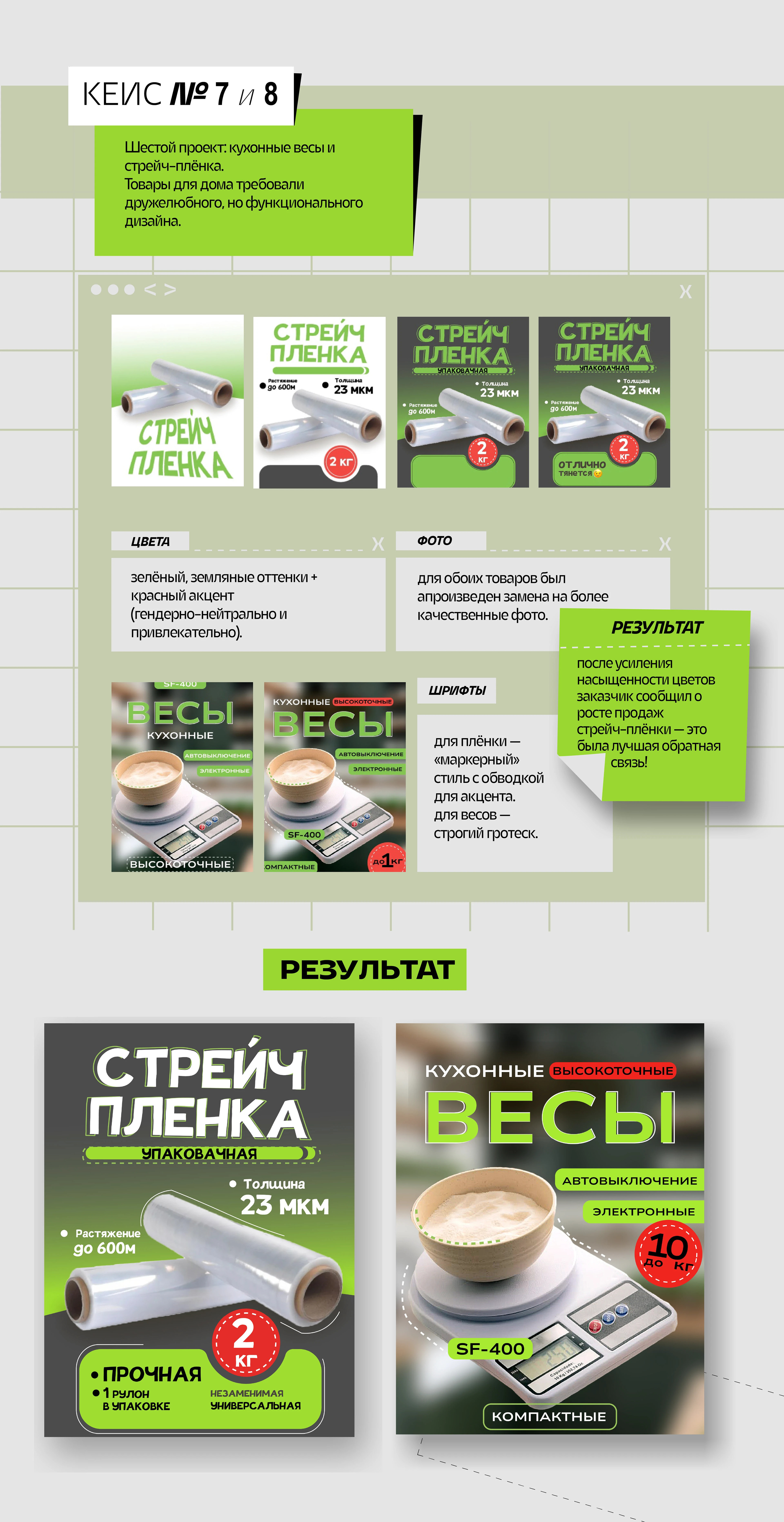 Инфографика WB | Процесс дизайна карточки — Изображение №10 — Анимация, Маркетинг на Dprofile