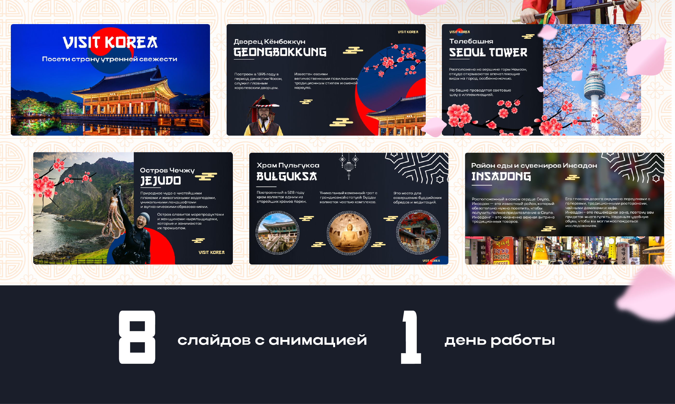 Презентация о путешествии в Корею — Изображение №2 — Анимация, Маркетинг на Dprofile