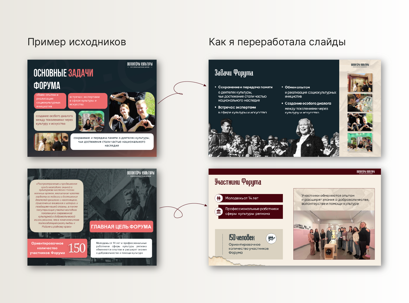 Презентация для форума/выступления — Изображение №4 — Брендинг, Маркетинг на Dprofile