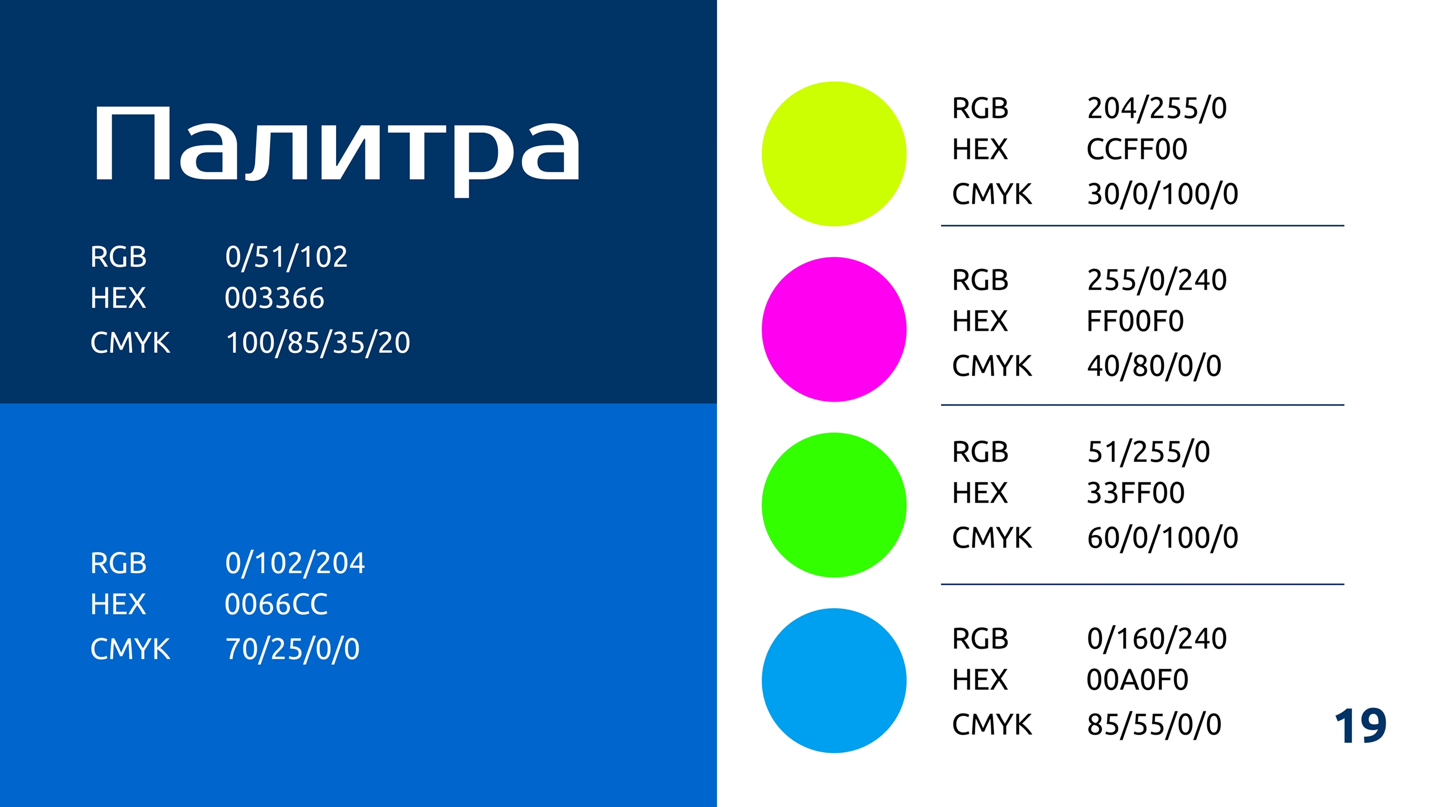 Брендбук ФСП — Изображение №19 — Брендинг на Dprofile