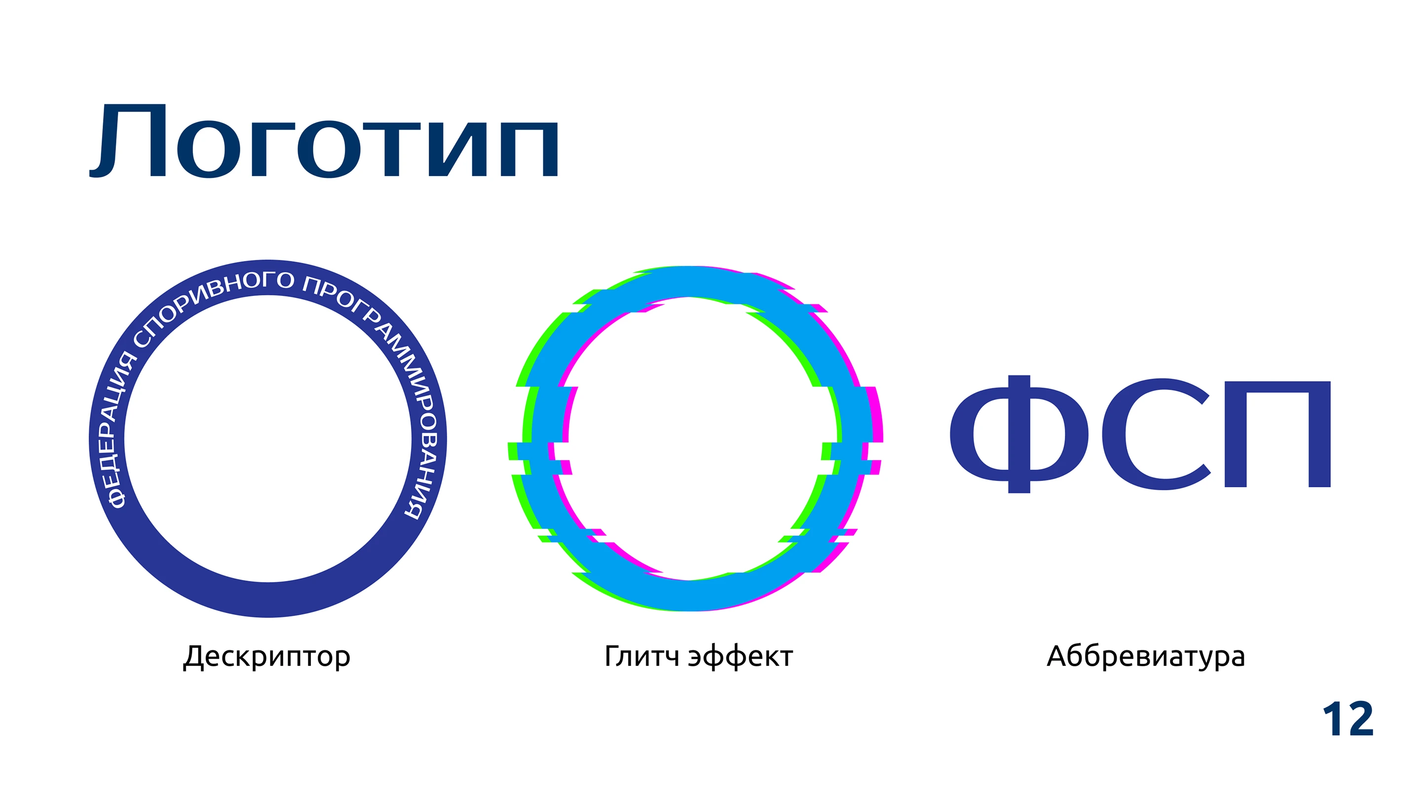 Брендбук ФСП — Изображение №12 — Брендинг на Dprofile