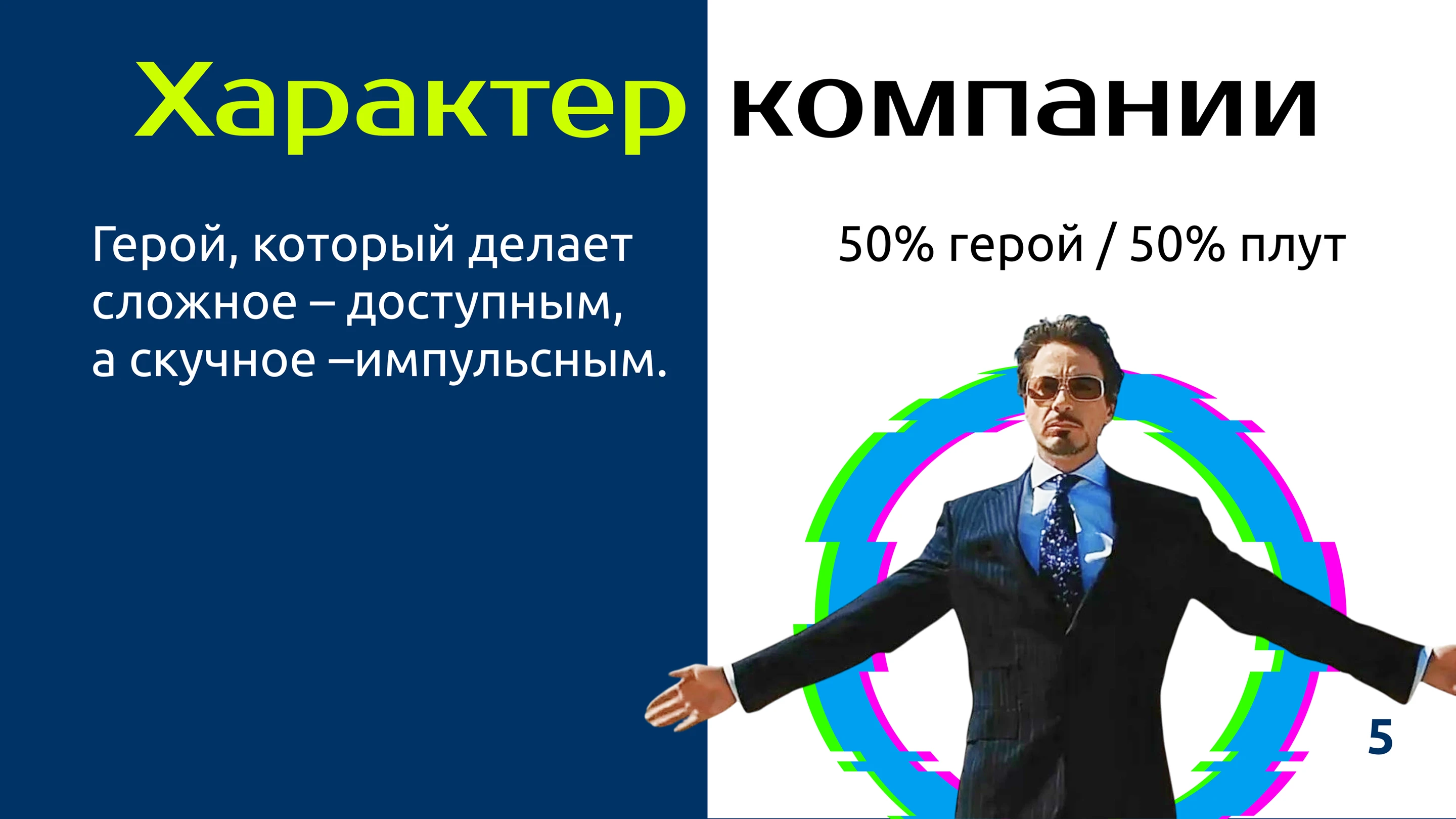Брендбук ФСП — Изображение №5 — Брендинг на Dprofile