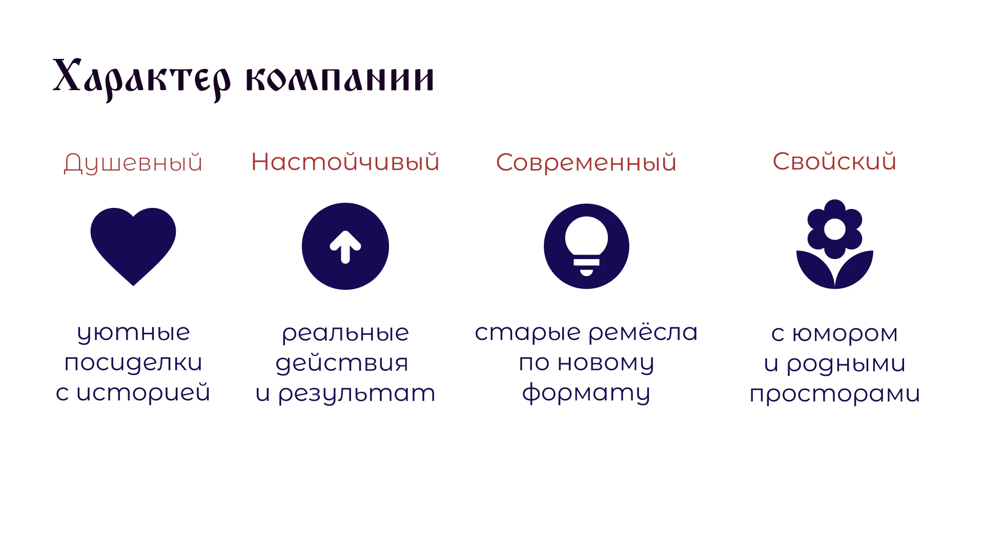 Брендбук — Изображение №5 — Брендинг на Dprofile