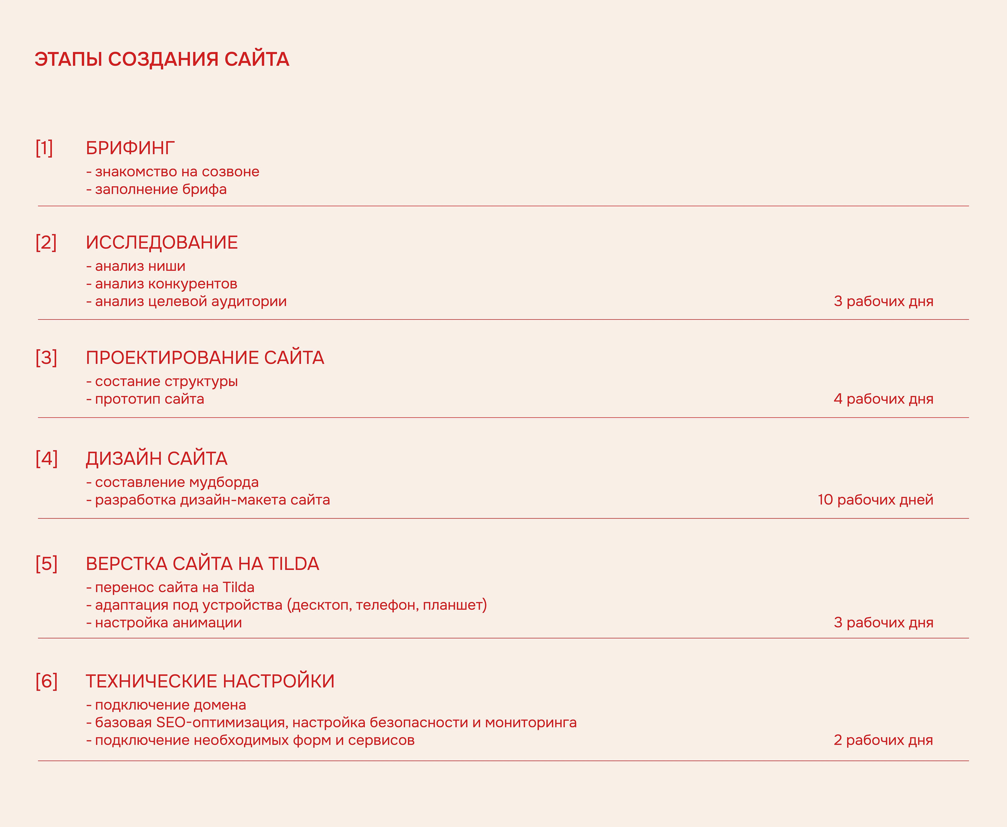 Сайт для психолога, сексолога — Изображение №2 — Брендинг на Dprofile