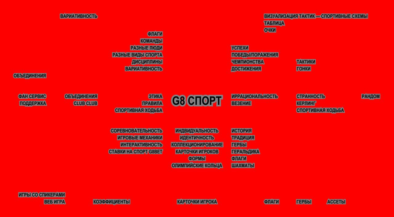 Фестиваль креативных индустрий G8 — Изображение №5 — Брендинг, Графика на Dprofile