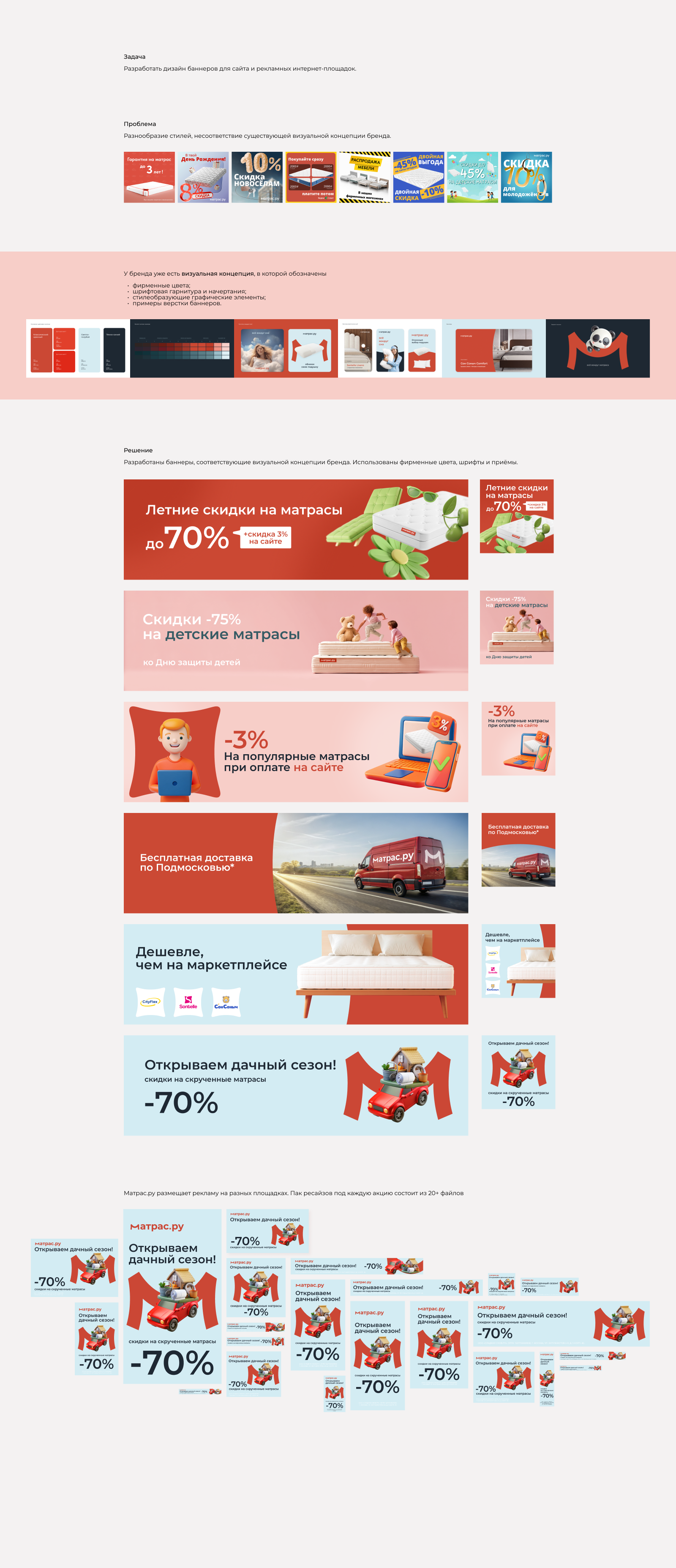 Рекламные баннеры — Изображение №1 — Маркетинг на Dprofile