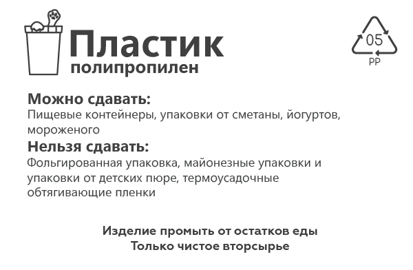 Карточки для сортировки мусора — Изображение №5 — Иллюстрация, Графика на Dprofile