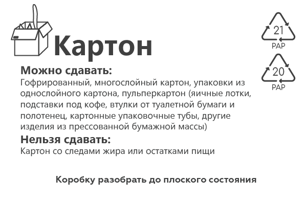 Карточки для сортировки мусора — Изображение №4 — Иллюстрация, Графика на Dprofile