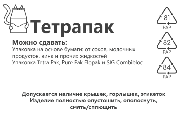 Карточки для сортировки мусора — Изображение №3 — Иллюстрация, Графика на Dprofile