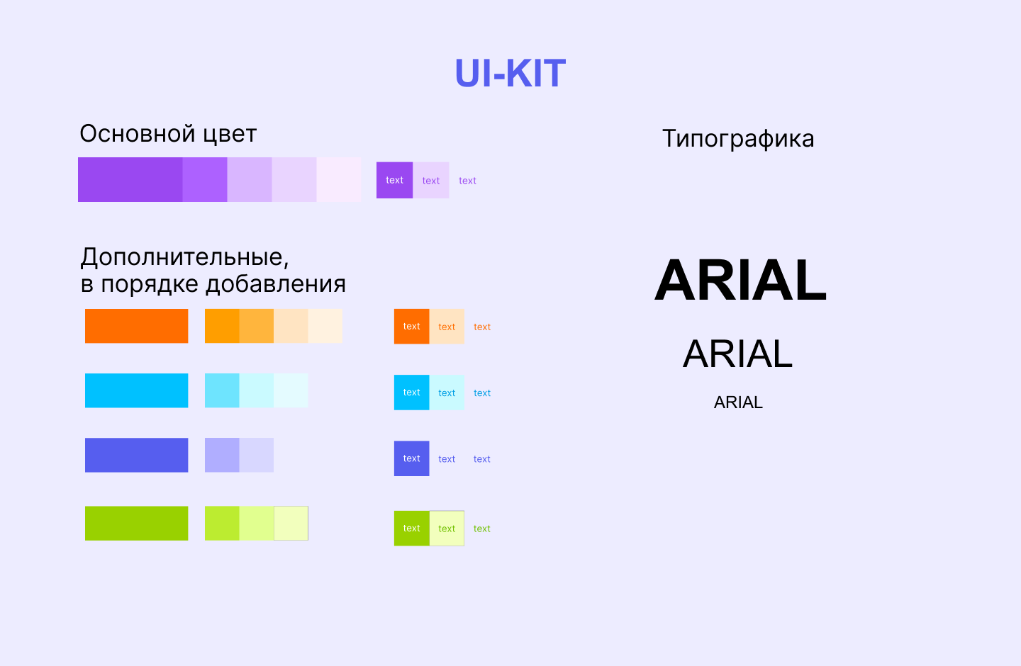 Дизайн E-mail рассылки для Skypro — Изображение №4 — Графика, Маркетинг на Dprofile