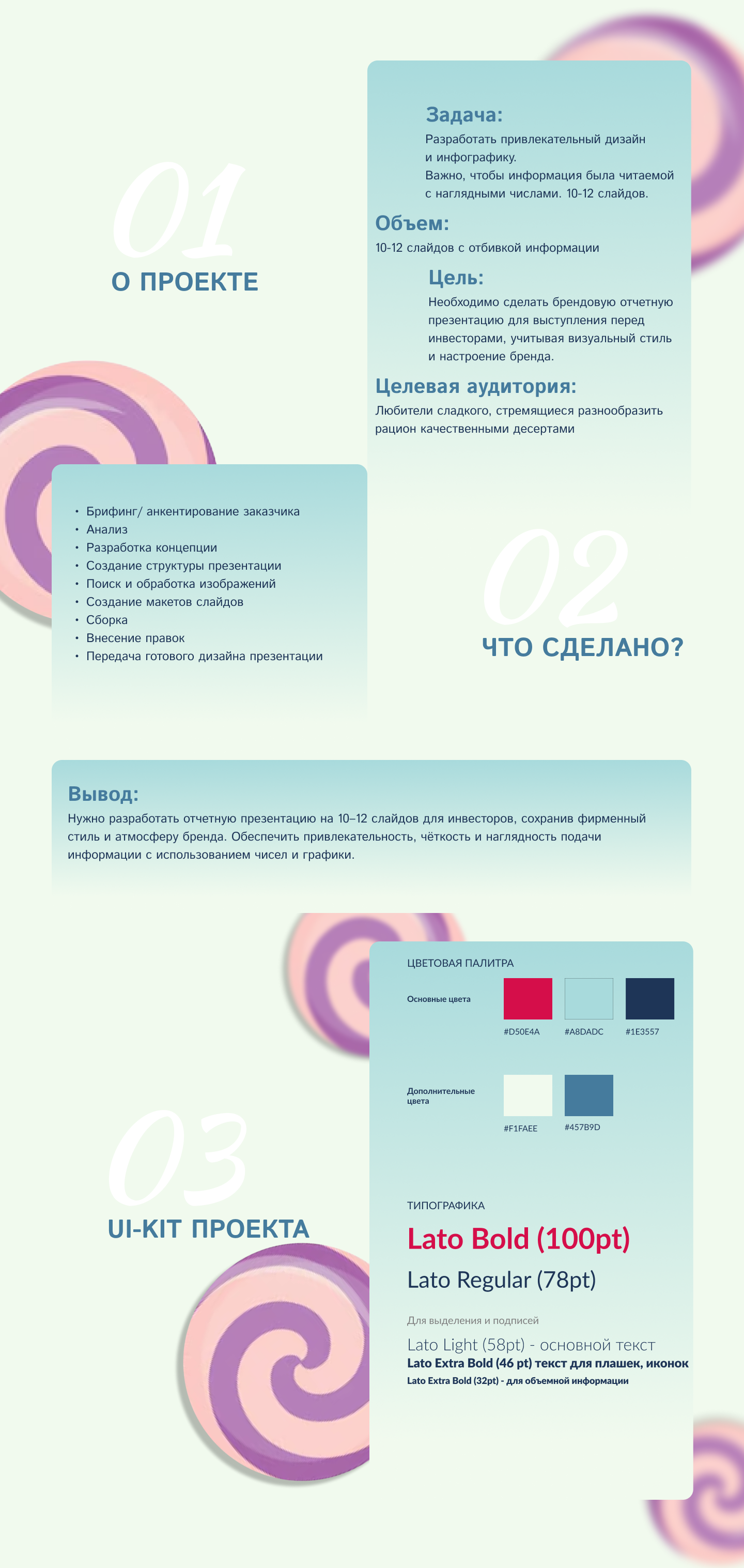 Дизайн отчетной презентации кондитерской «Dolce» — Изображение №2 — Графика, Маркетинг на Dprofile
