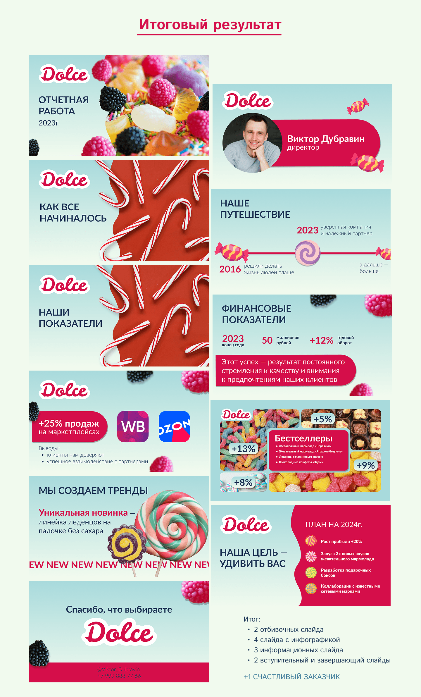 Дизайн отчетной презентации кондитерской «Dolce» — Изображение №3 — Графика, Маркетинг на Dprofile