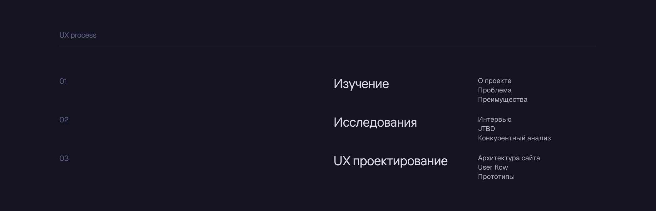 UpShell | UX — Изображение №1 — Интерфейсы на Dprofile