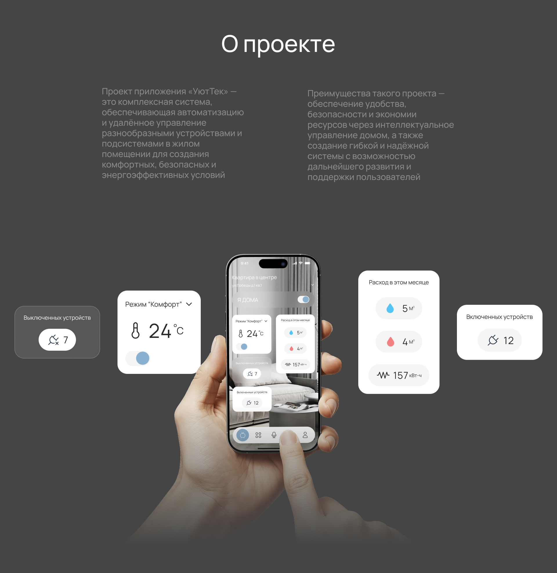 УютТек — Изображение №2 — Интерфейсы на Dprofile