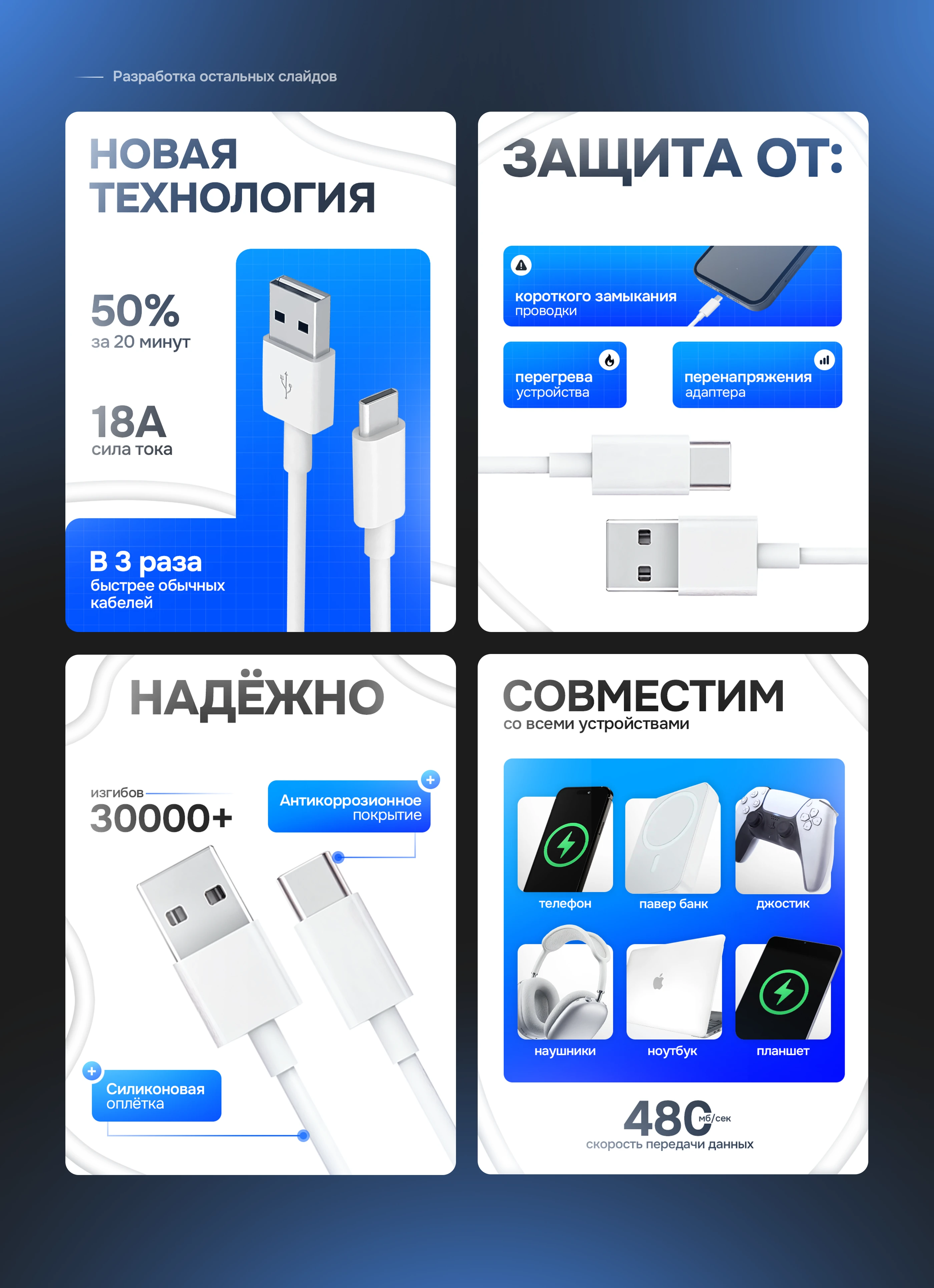Инфографика для Wildberries и Ozon для провода зарядки — Изображение №3 — Маркетинг на Dprofile