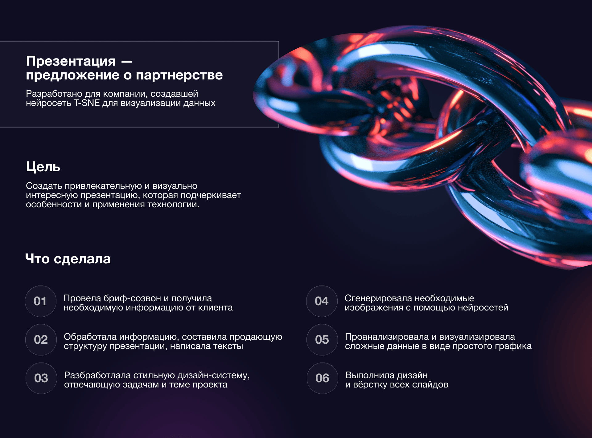 Презентация | коммерческое предложение — Изображение №2 — Маркетинг на Dprofile